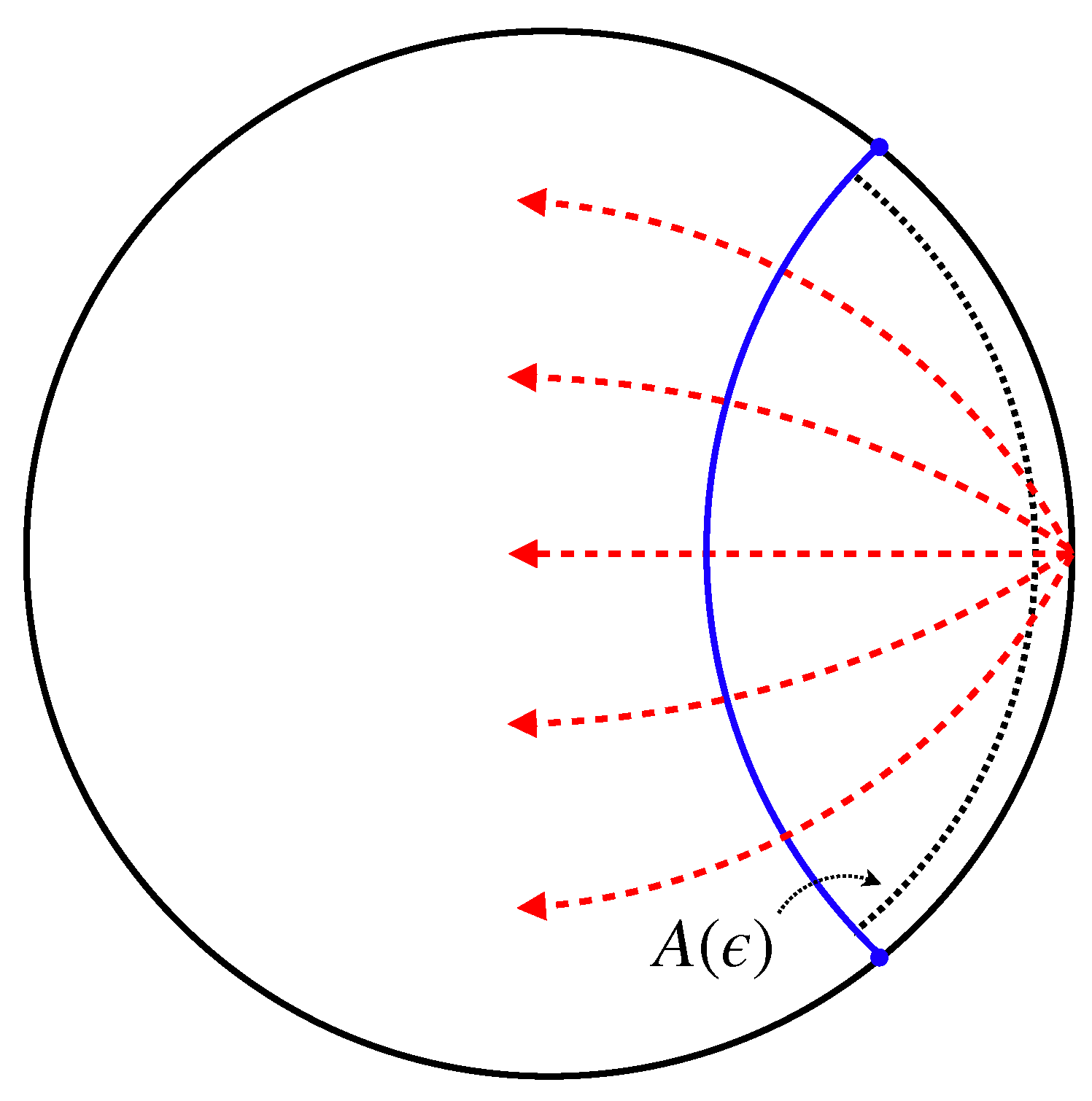 Entropy 22 01297 g007 Entropy 22 01297 g007