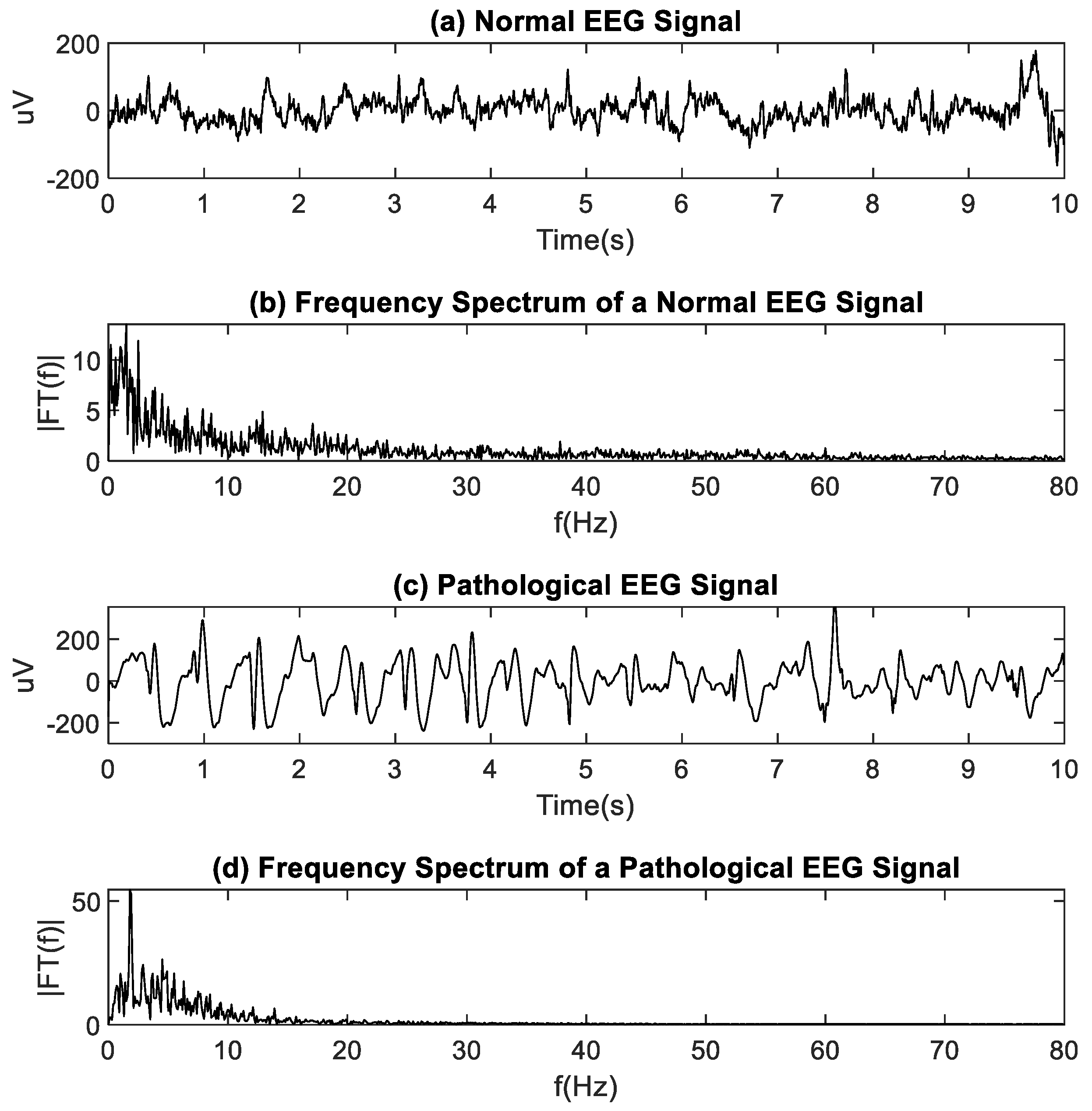 Entropy 22 01298 g002