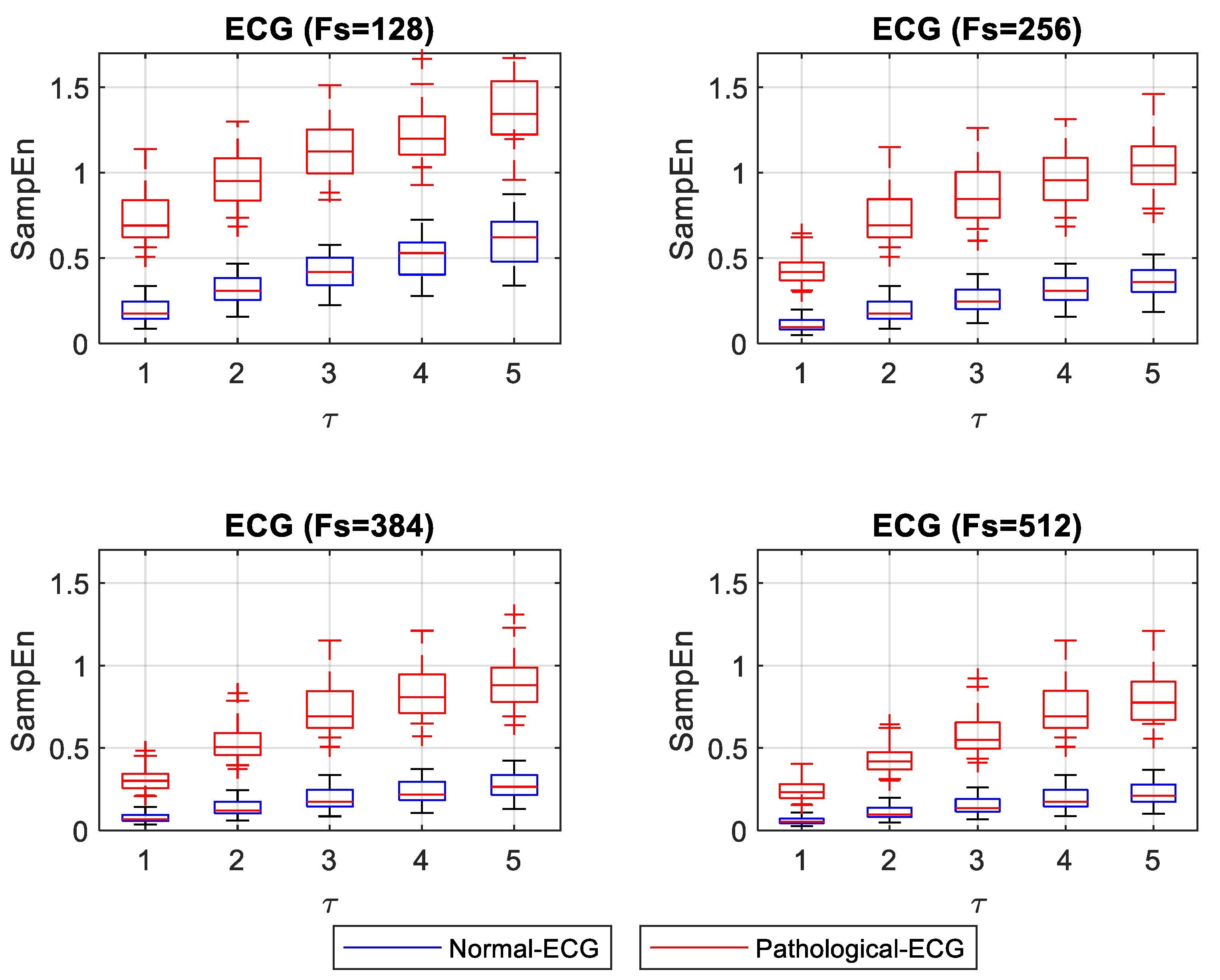 Entropy 22 01298 g004
