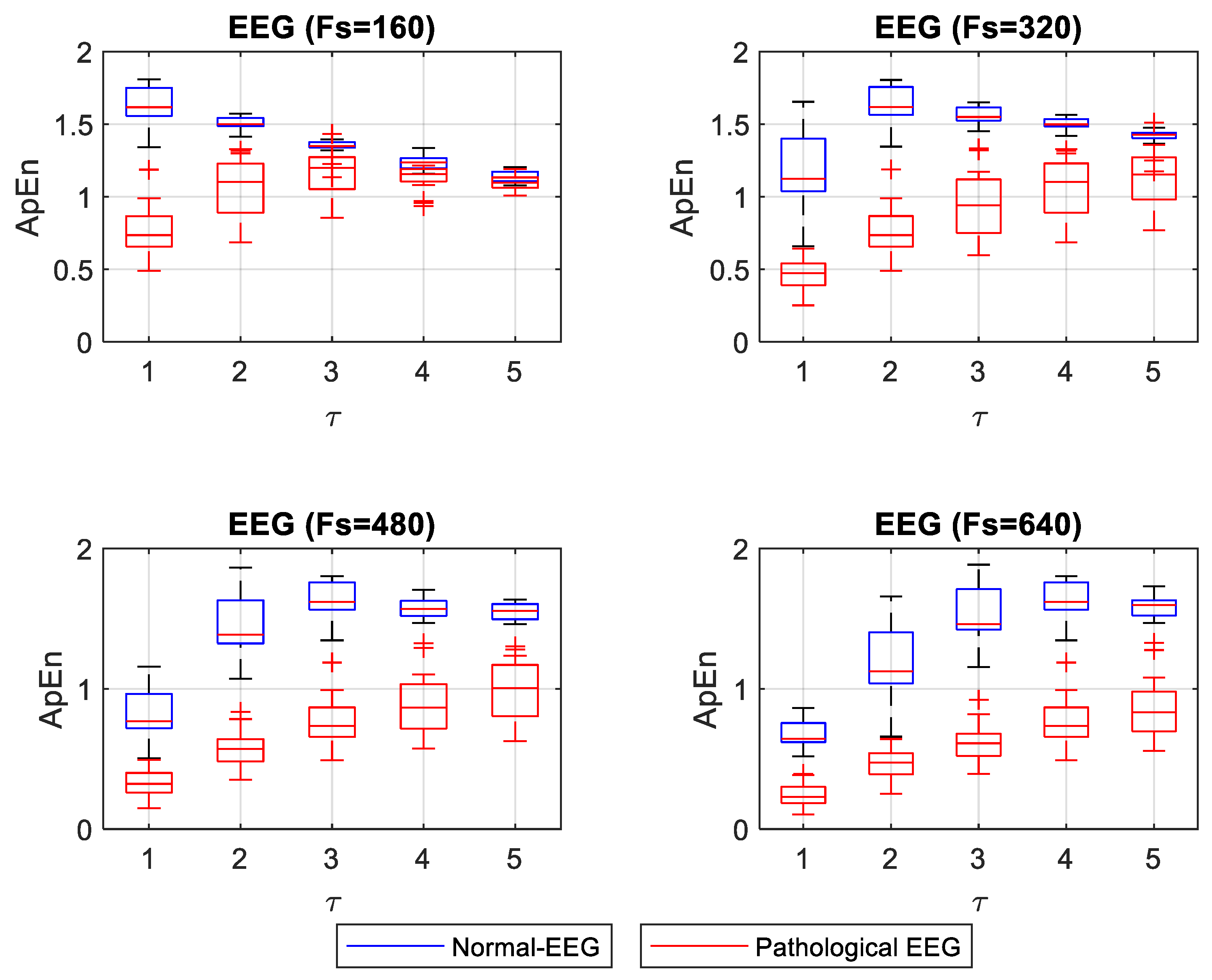 Entropy 22 01298 g005