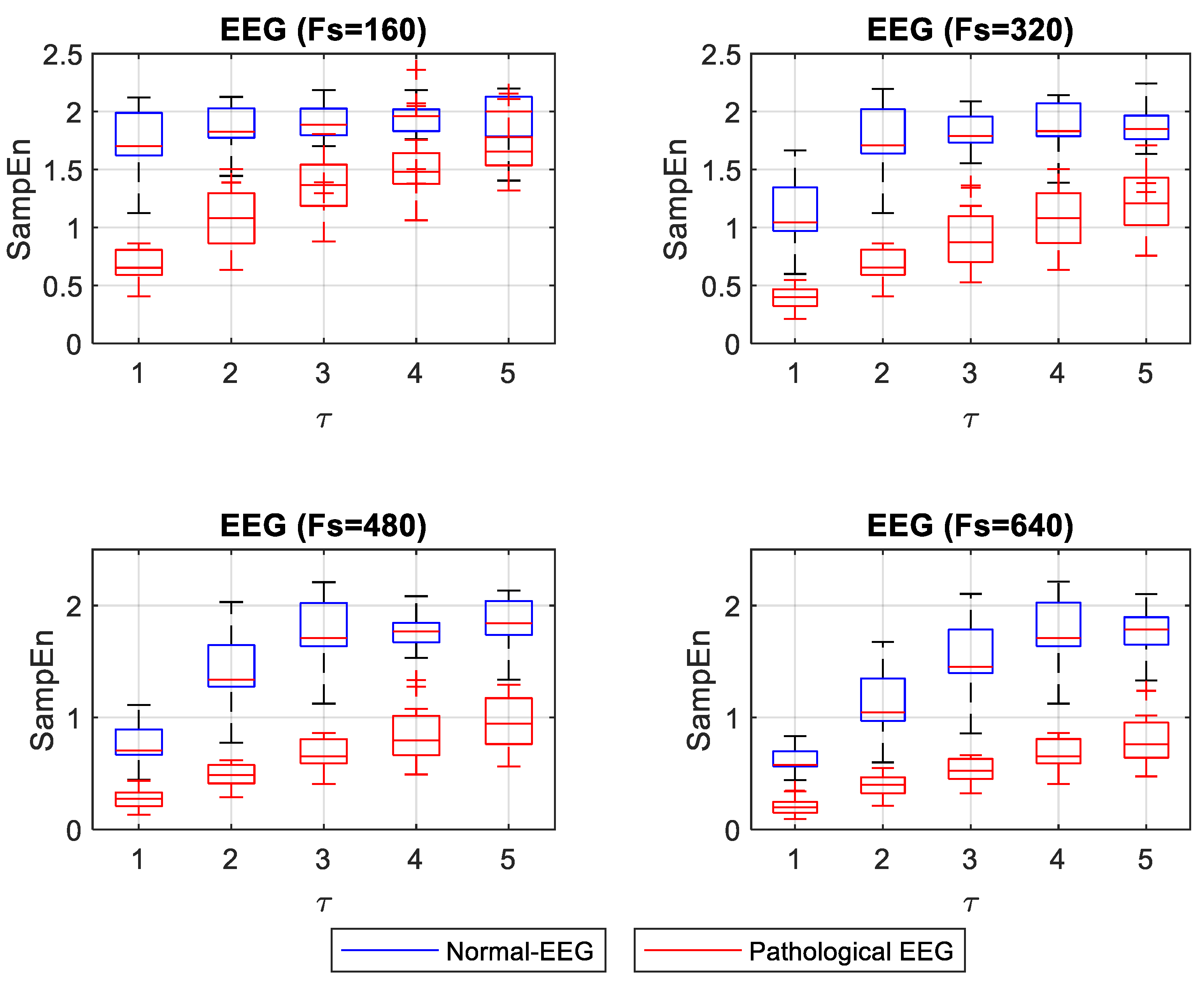 Entropy 22 01298 g006