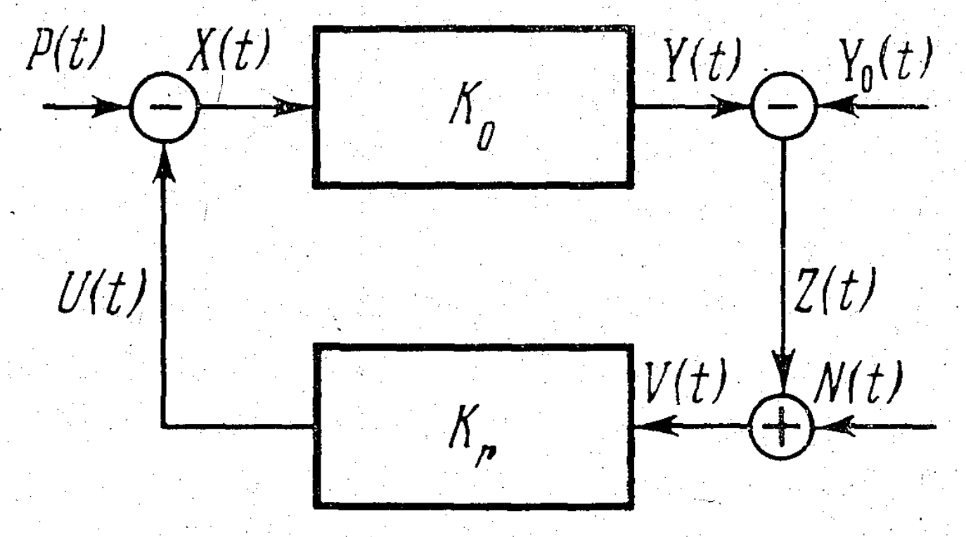 Entropy 22 01300 g001 Entropy 22 01300 g001