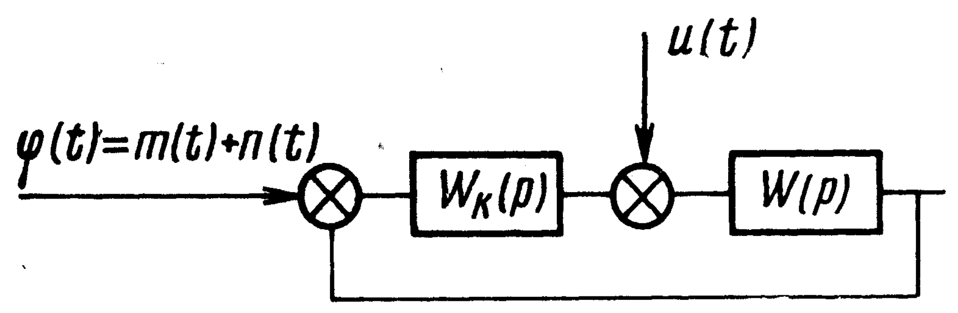 Entropy 22 01300 g002 Entropy 22 01300 g002