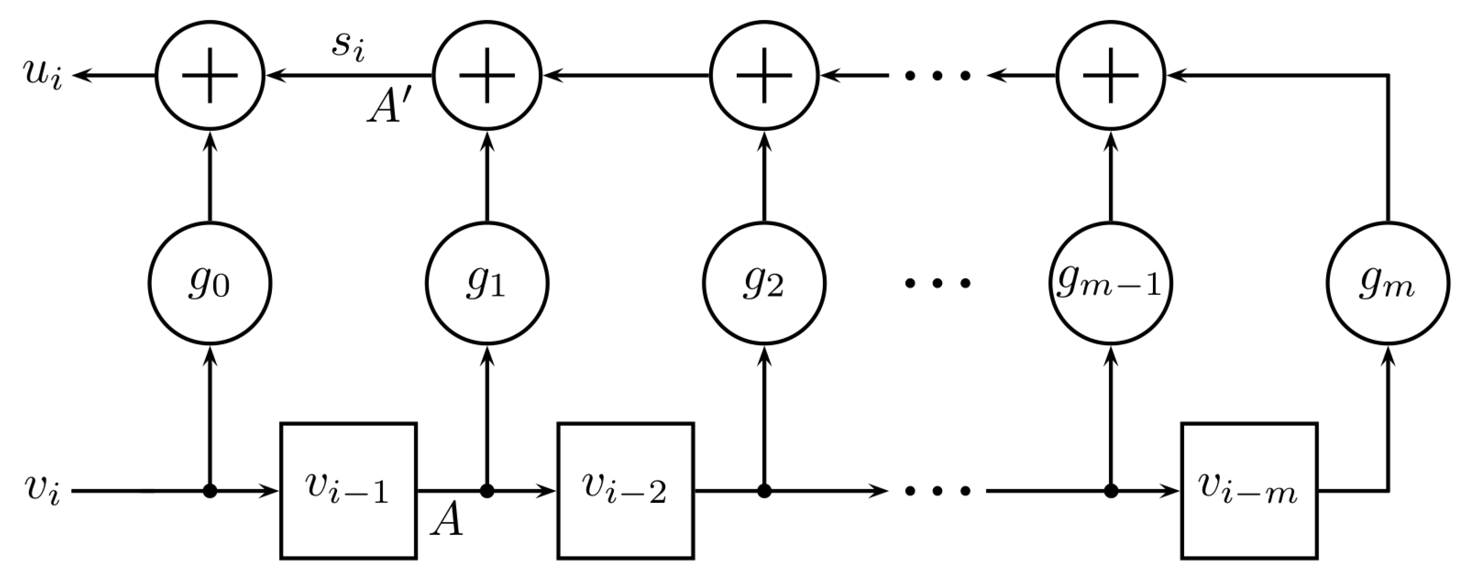 Entropy 22 01301 g002