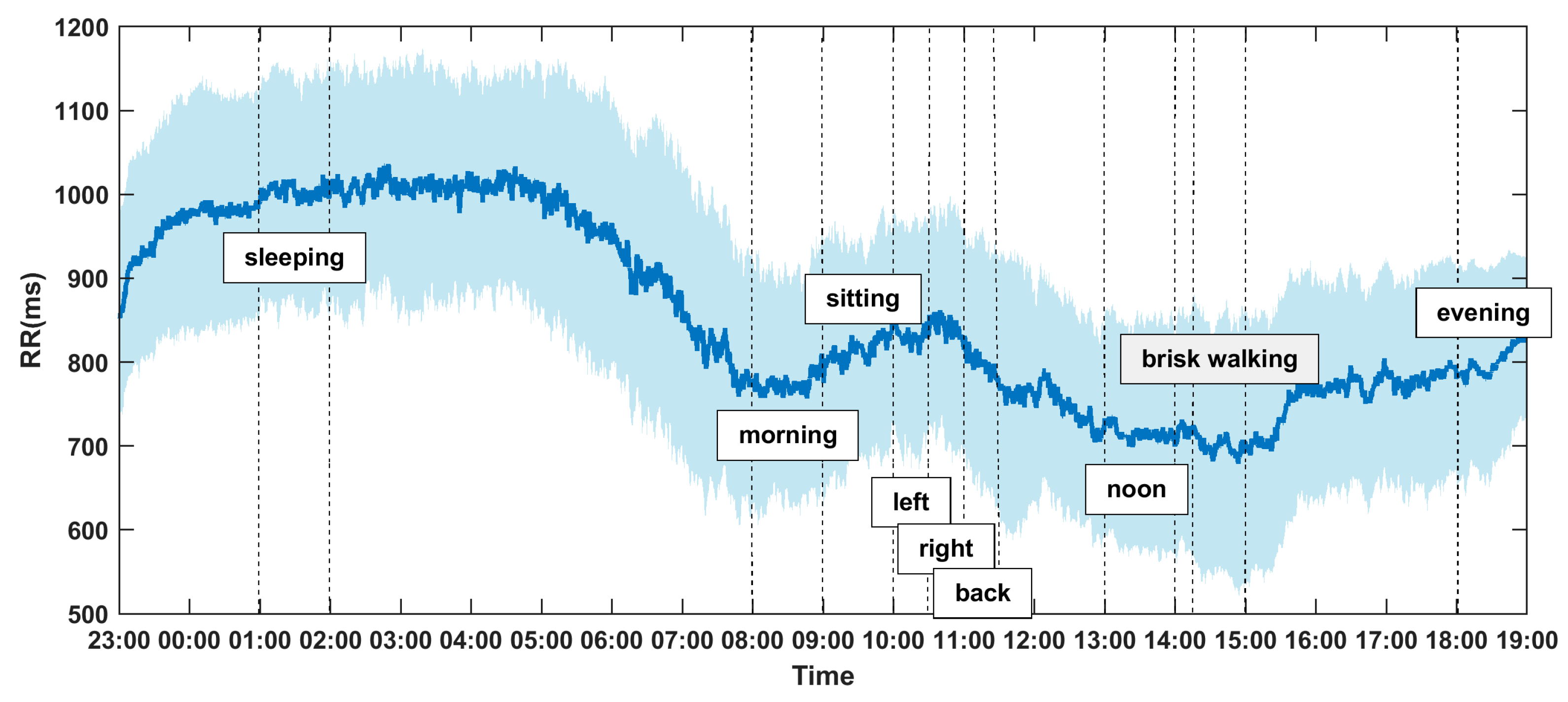 Entropy 22 01302 g004