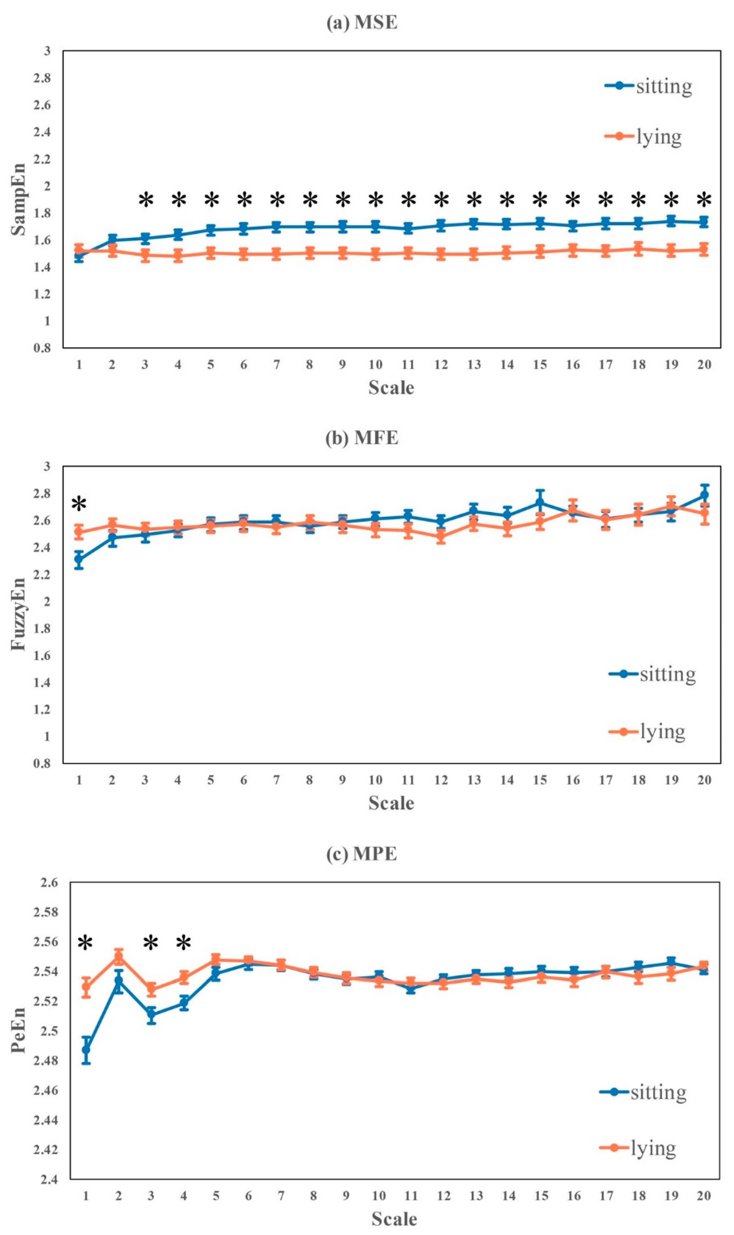Entropy 22 01302 g007