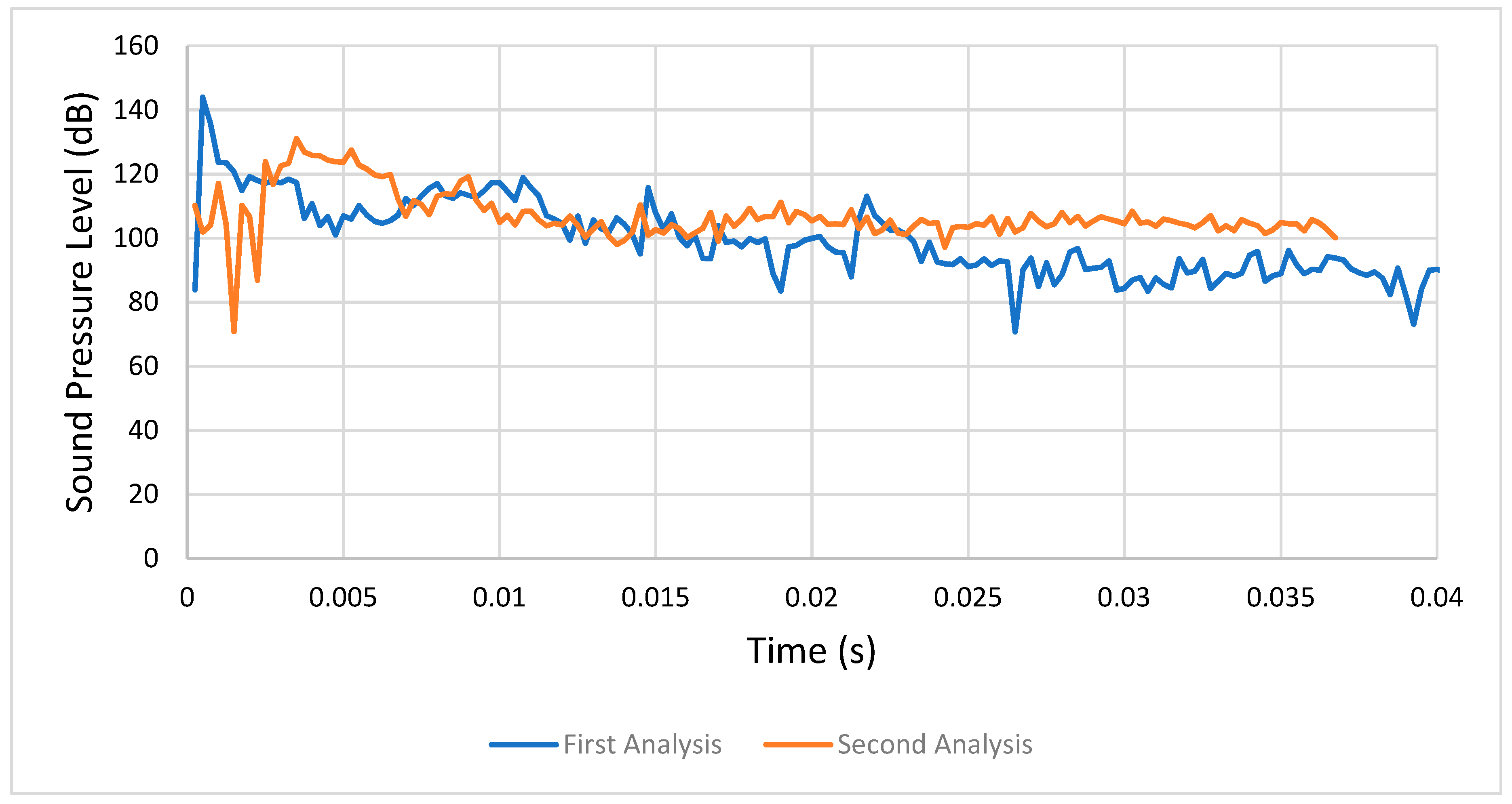 Entropy 22 01306 g021