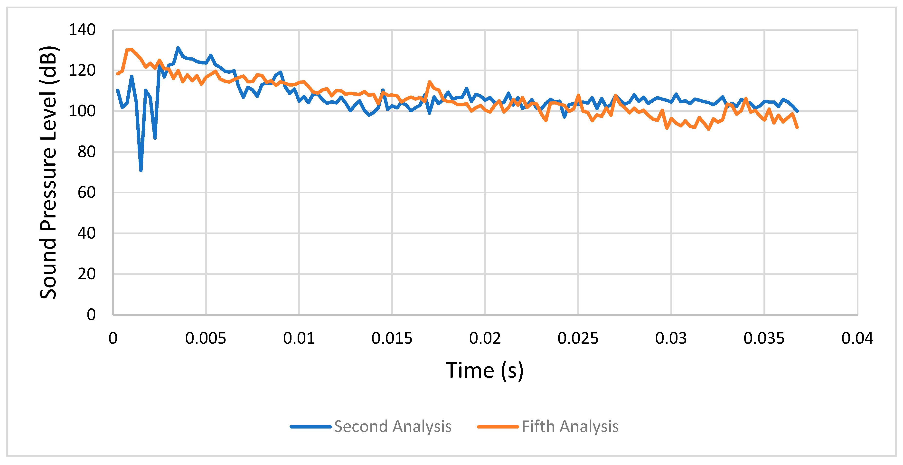 Entropy 22 01306 g024