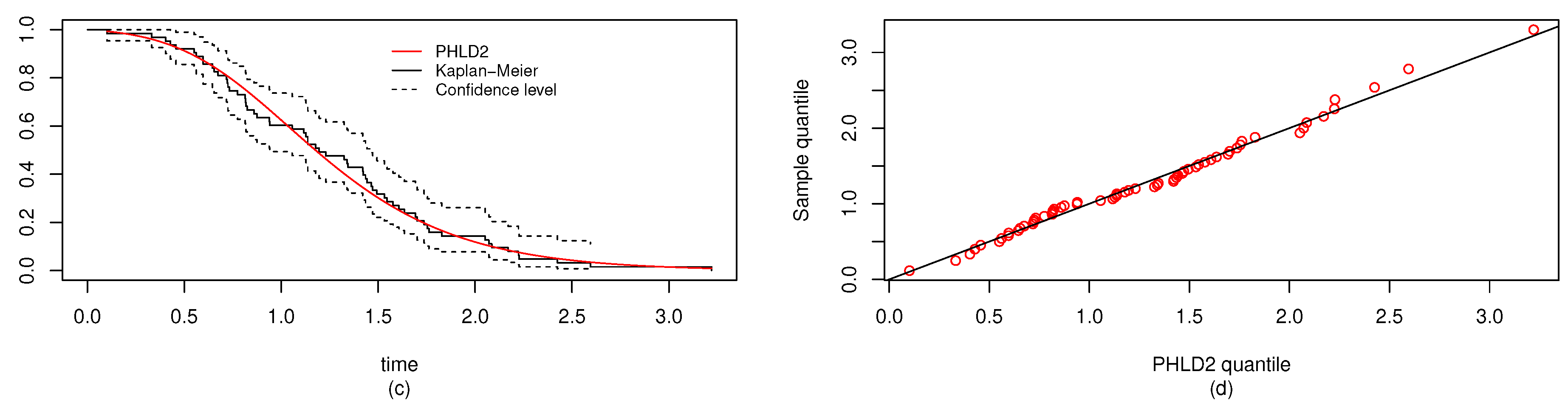 Entropy 22 01307 g002 Entropy 22 01307 g002