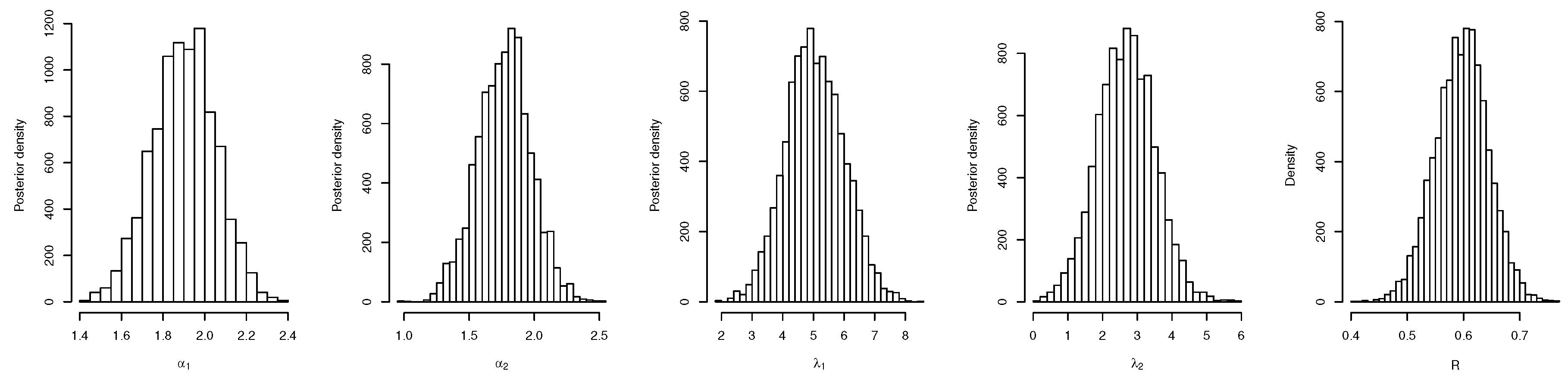 Entropy 22 01307 g004 Entropy 22 01307 g004