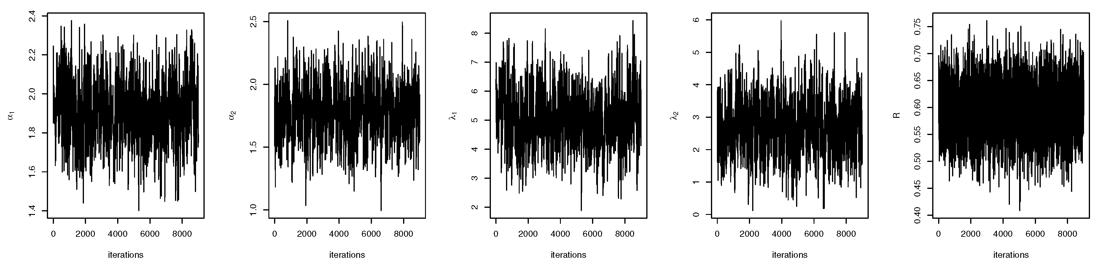 Entropy 22 01307 g005 Entropy 22 01307 g005