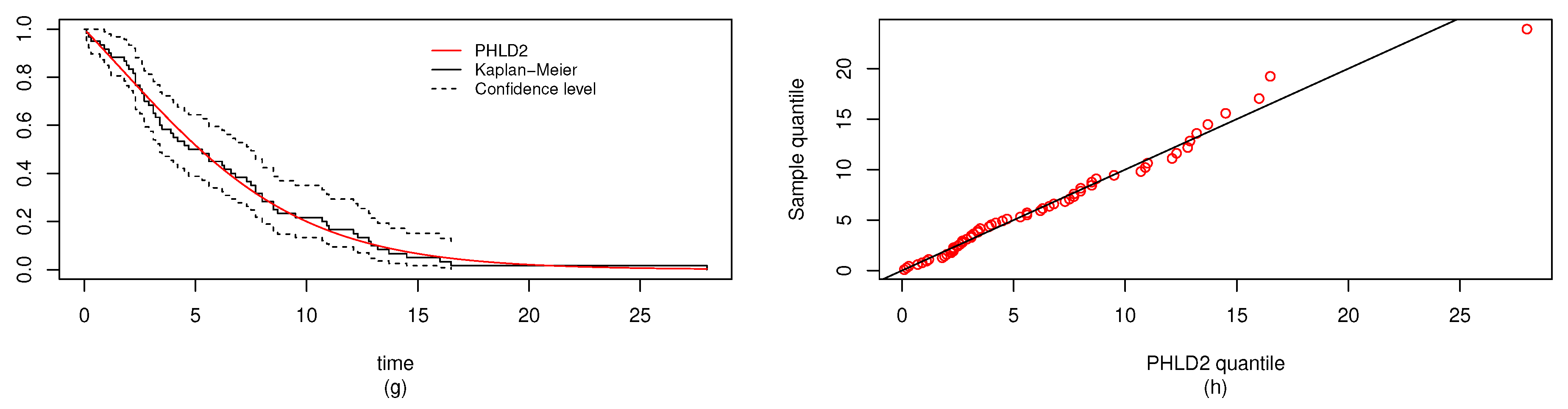 Entropy 22 01307 g007 Entropy 22 01307 g007