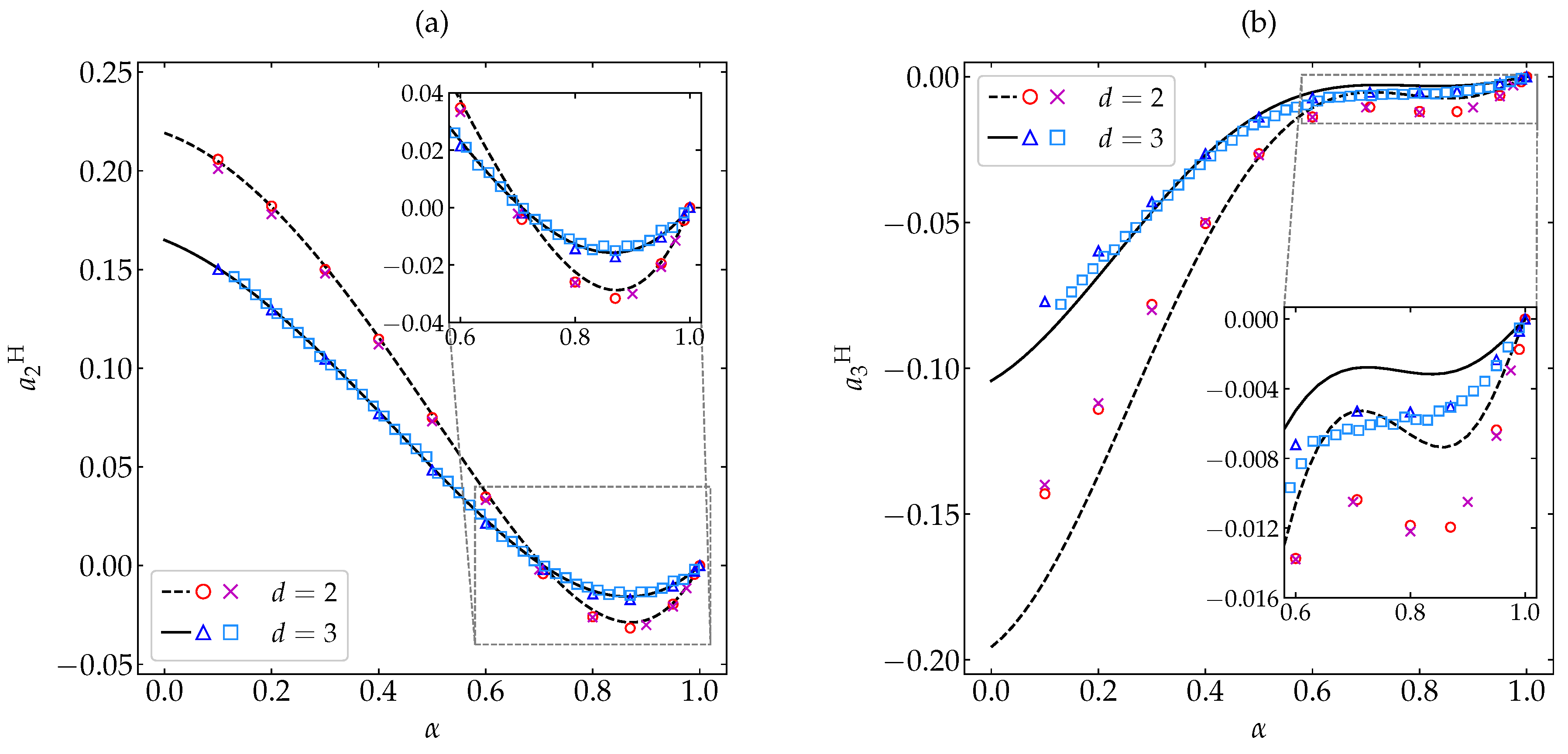 Entropy 22 01308 g001 Entropy 22 01308 g001