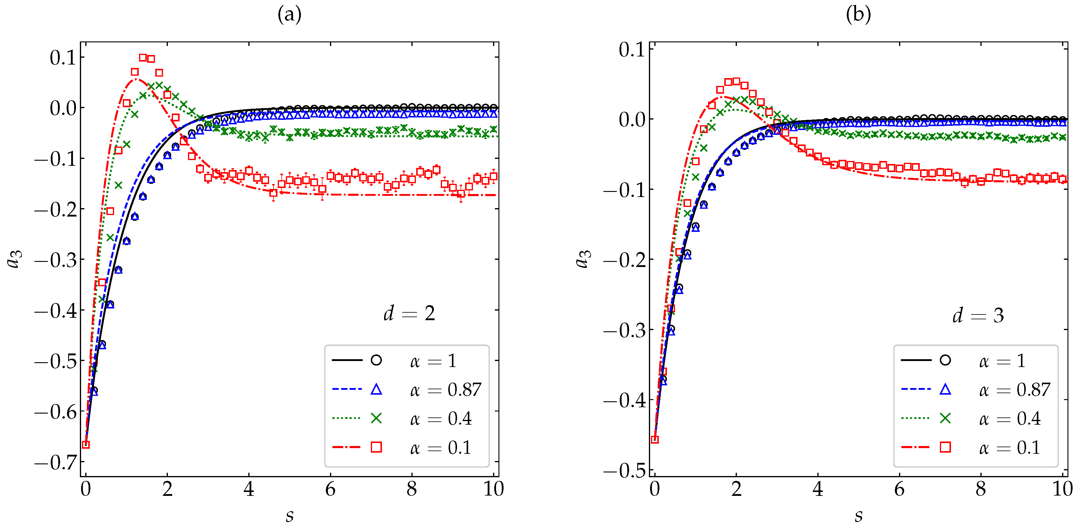 Entropy 22 01308 g003 Entropy 22 01308 g003