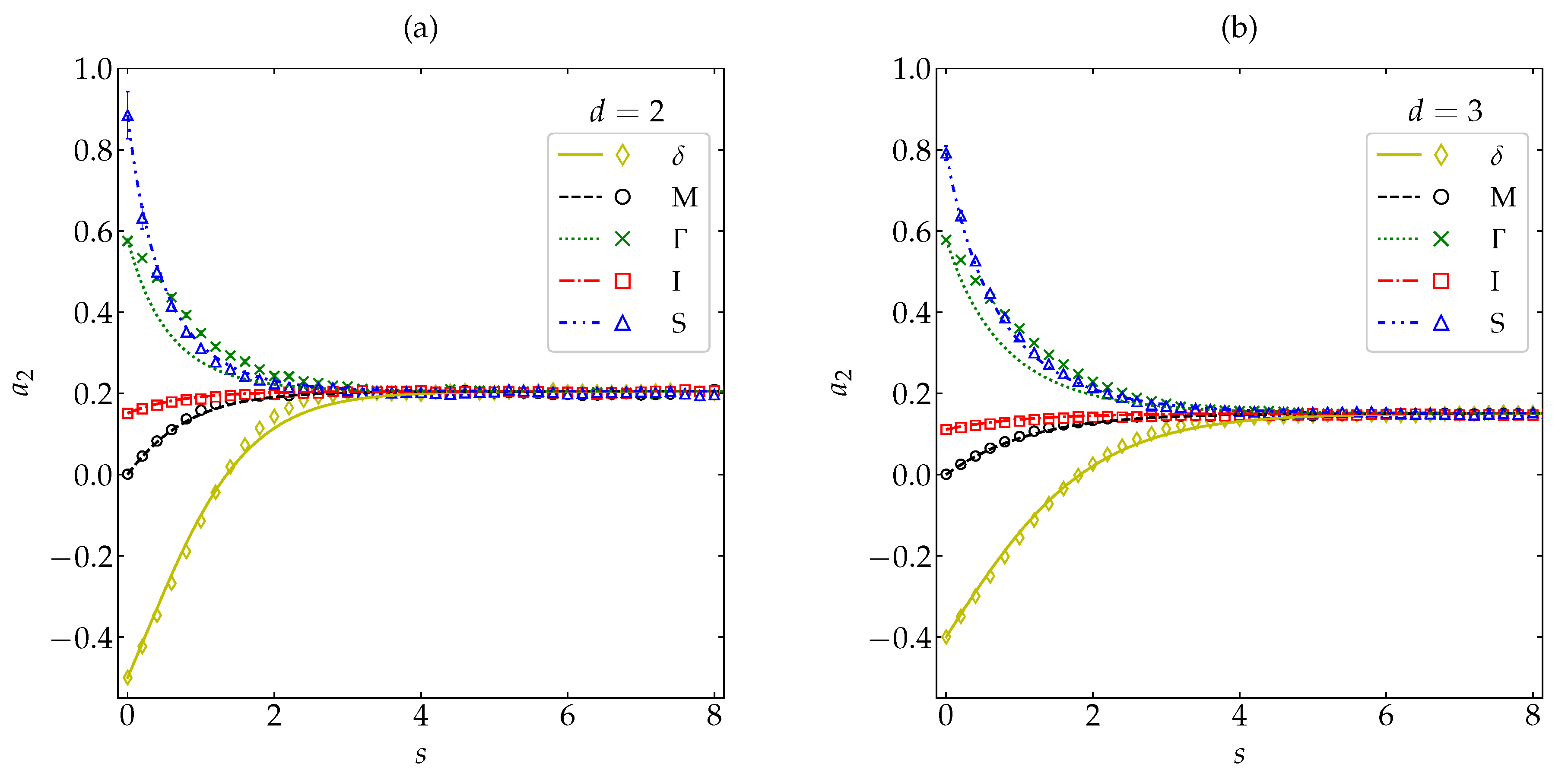Entropy 22 01308 g004 Entropy 22 01308 g004