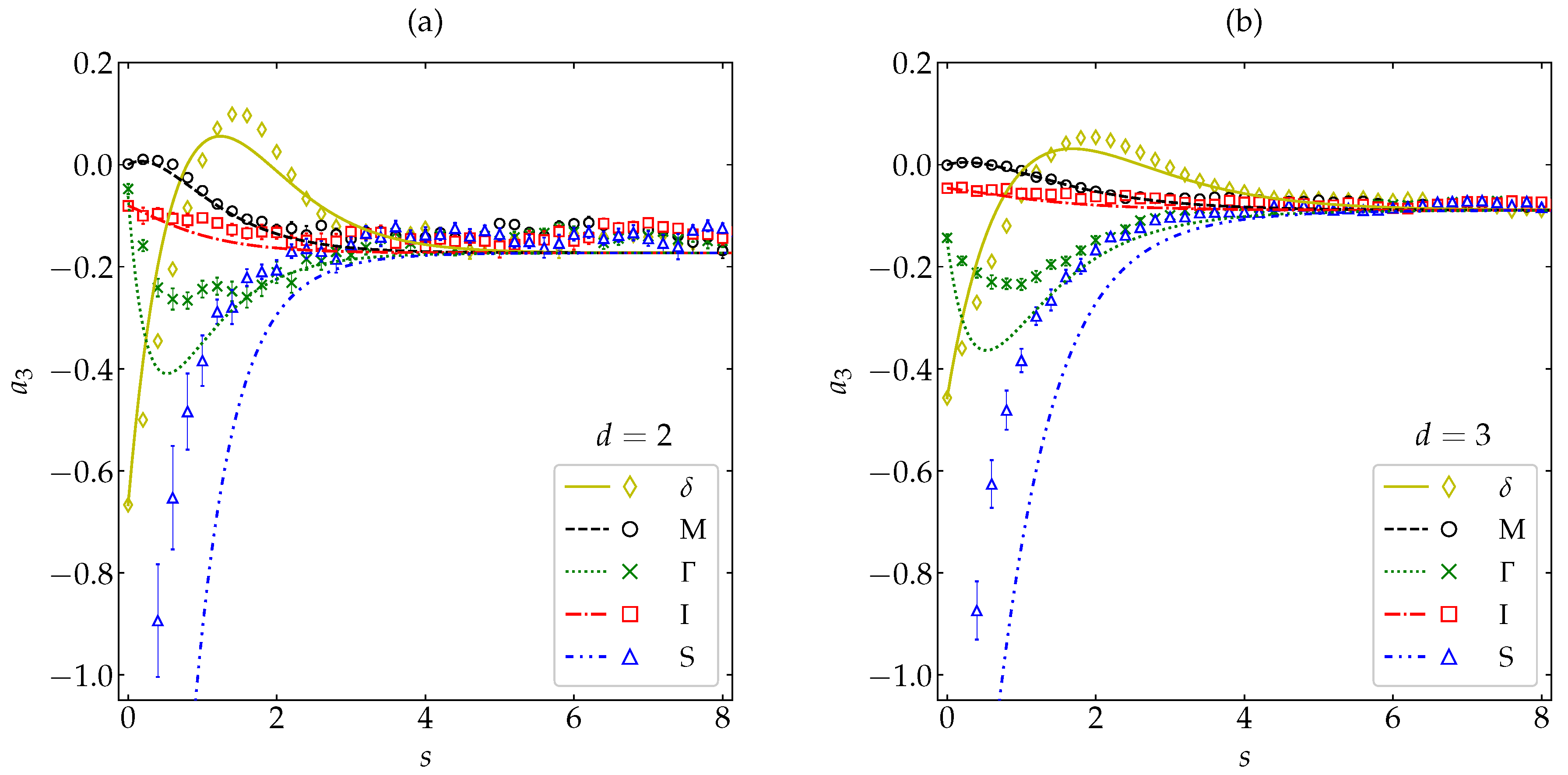 Entropy 22 01308 g005 Entropy 22 01308 g005