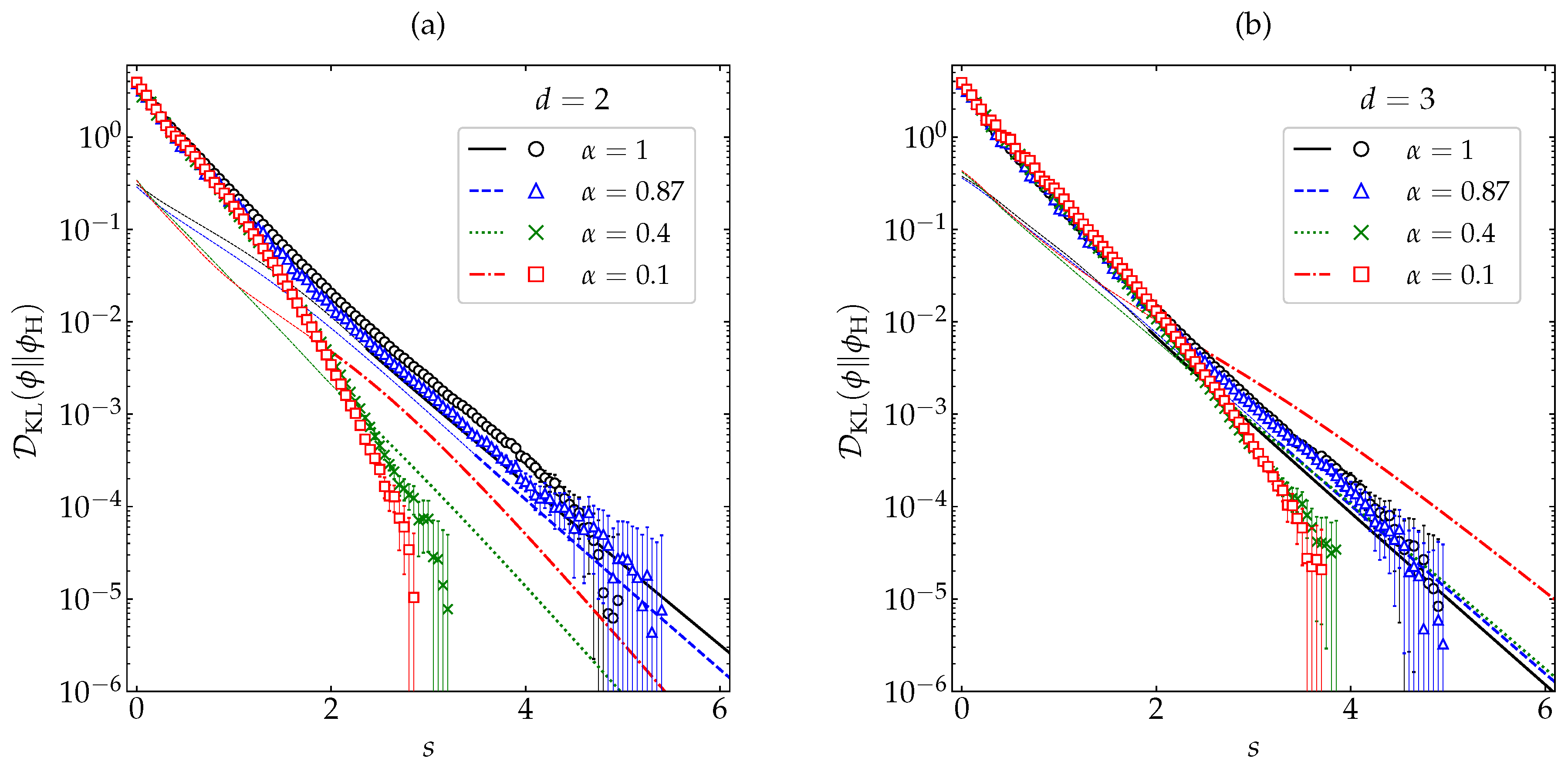 Entropy 22 01308 g008 Entropy 22 01308 g008