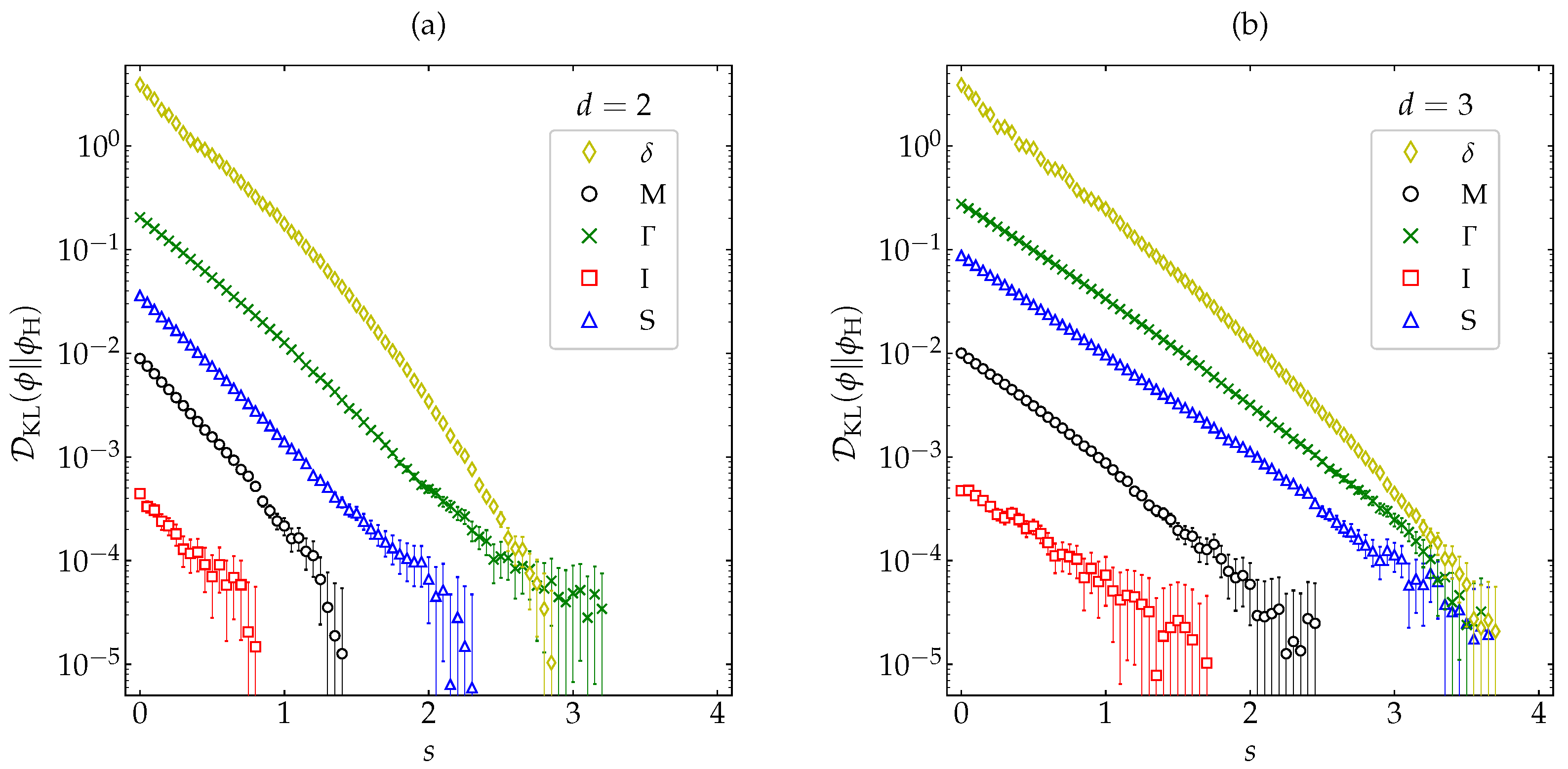 Entropy 22 01308 g009 Entropy 22 01308 g009