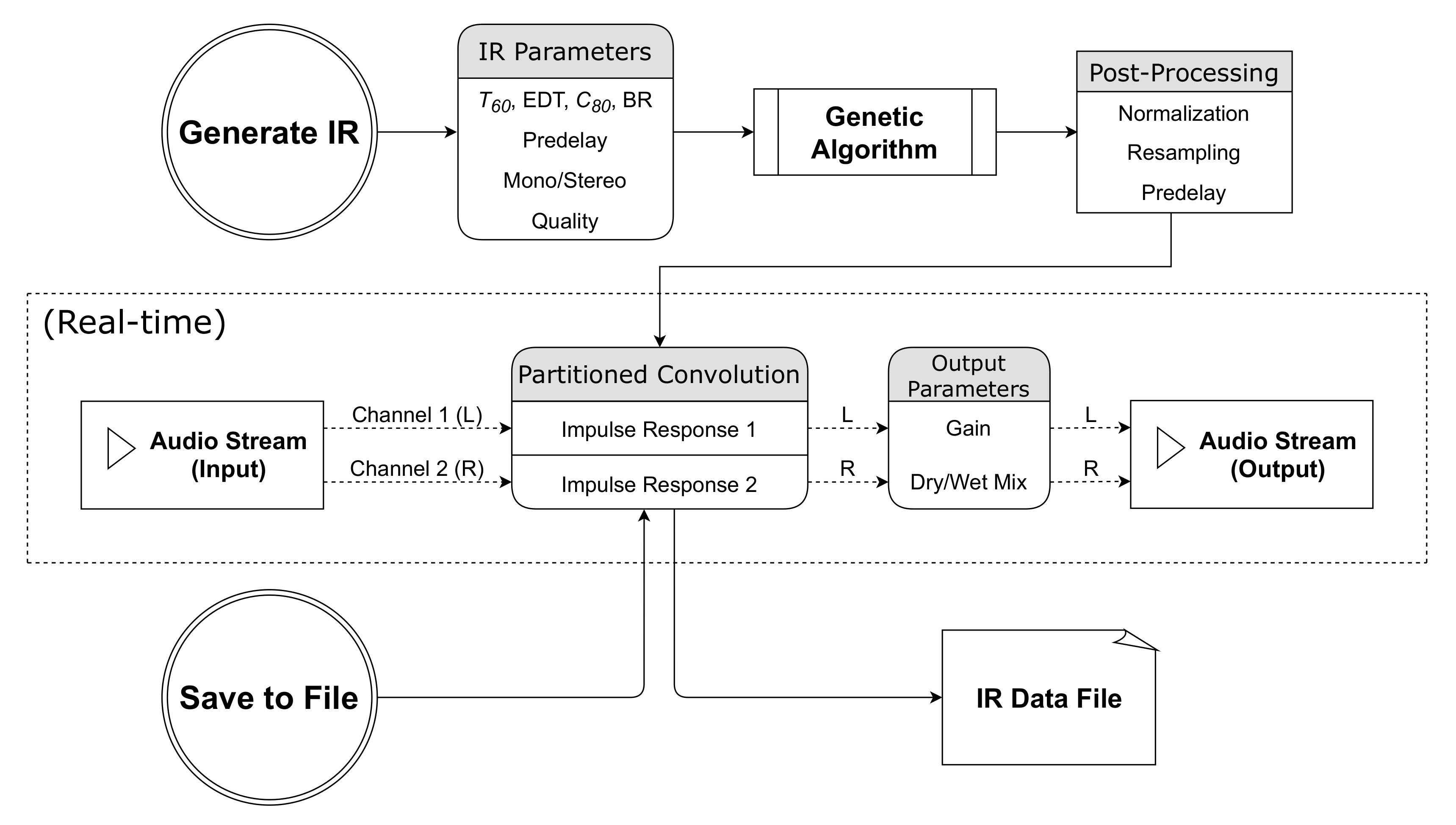 Entropy 22 01309 g002