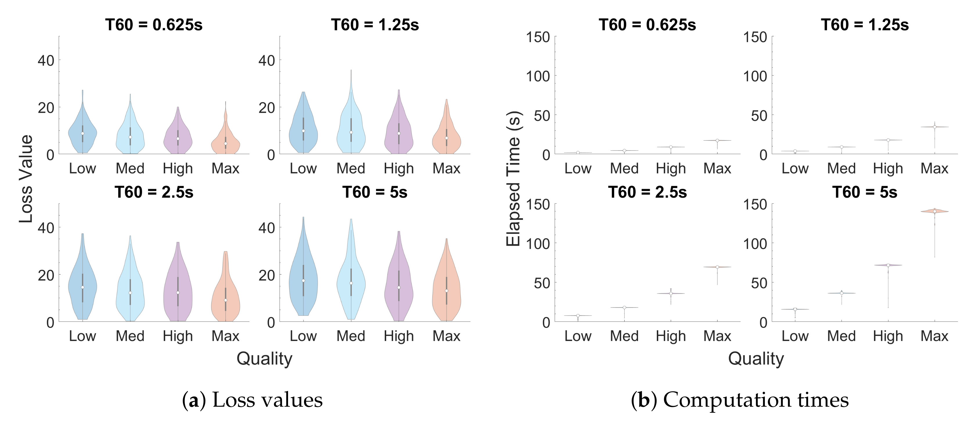 Entropy 22 01309 g004