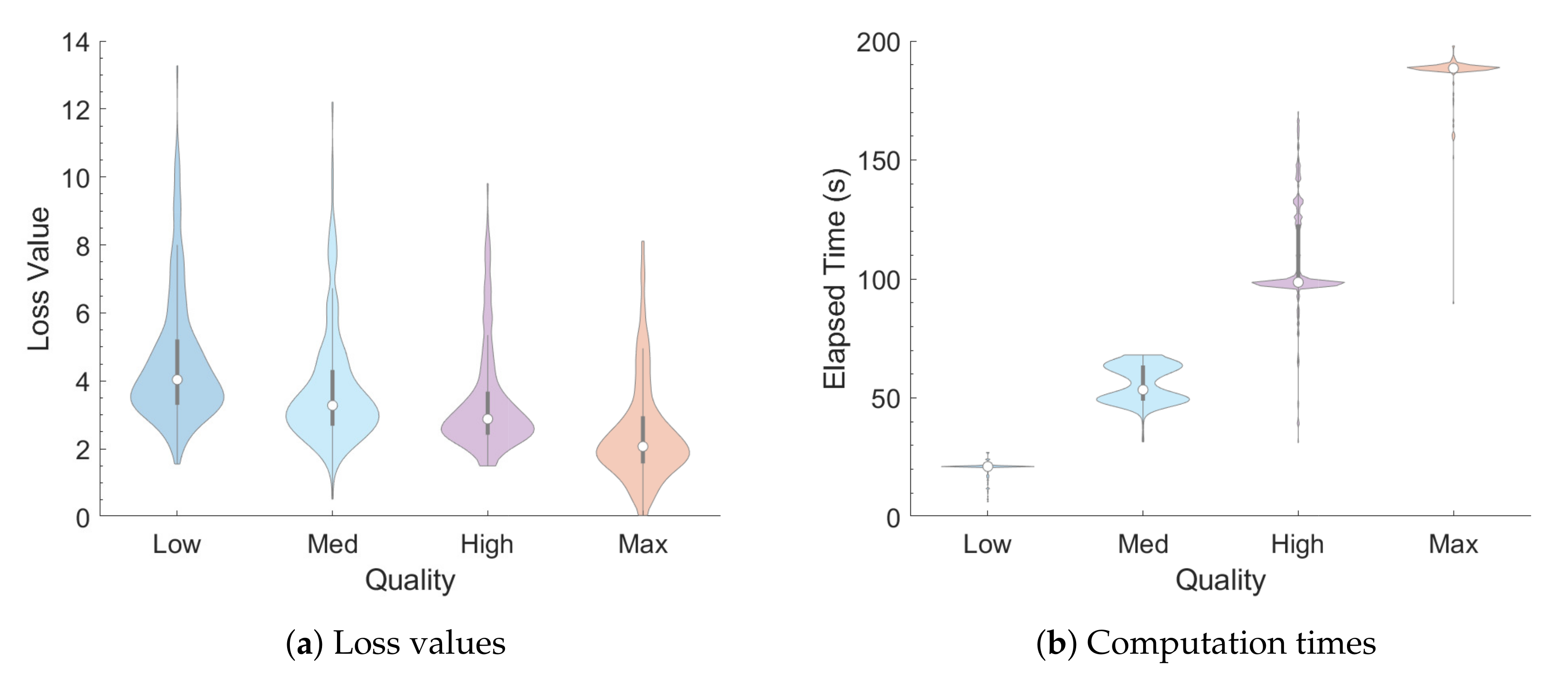 Entropy 22 01309 g005