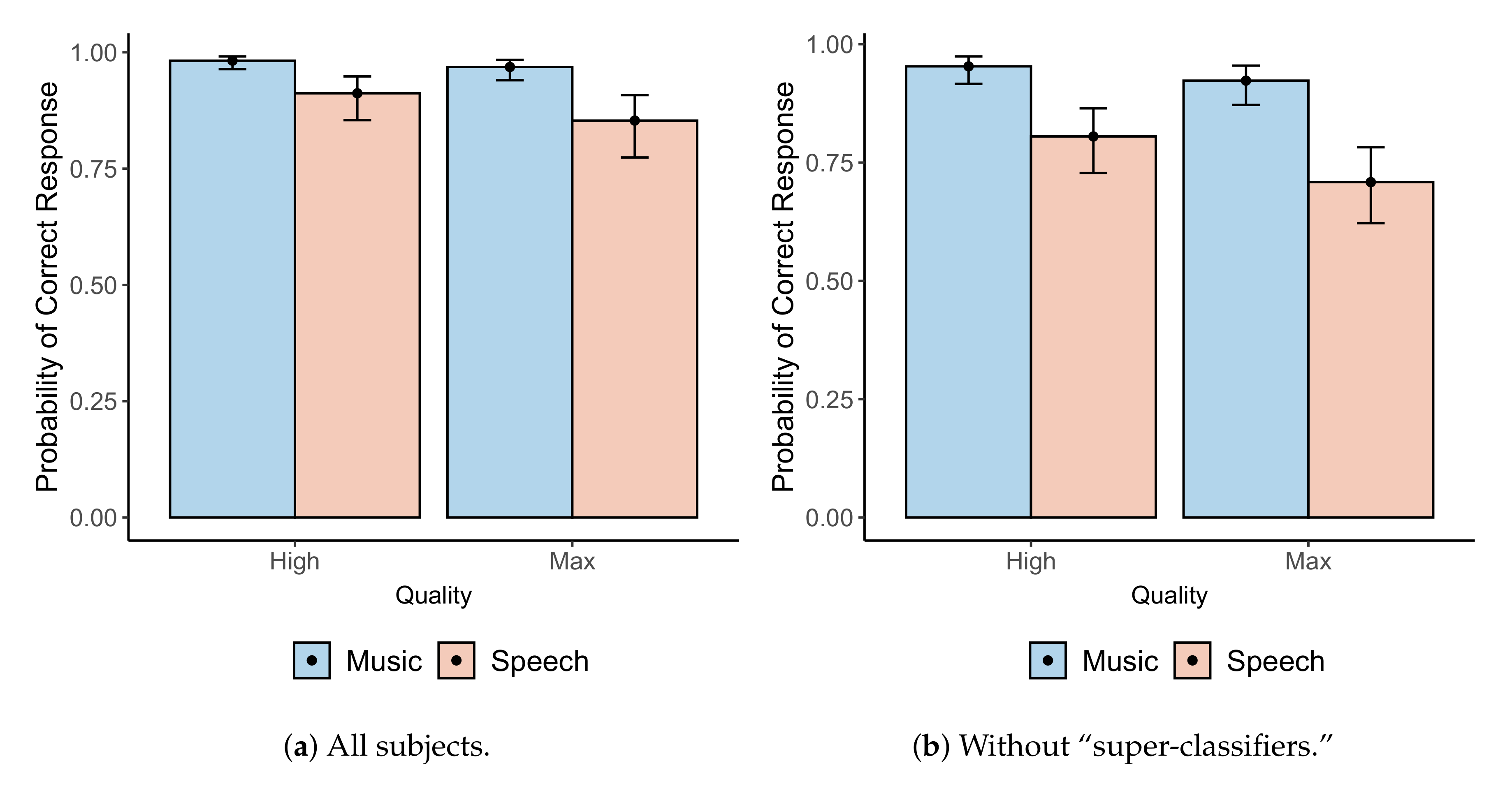 Entropy 22 01309 g006