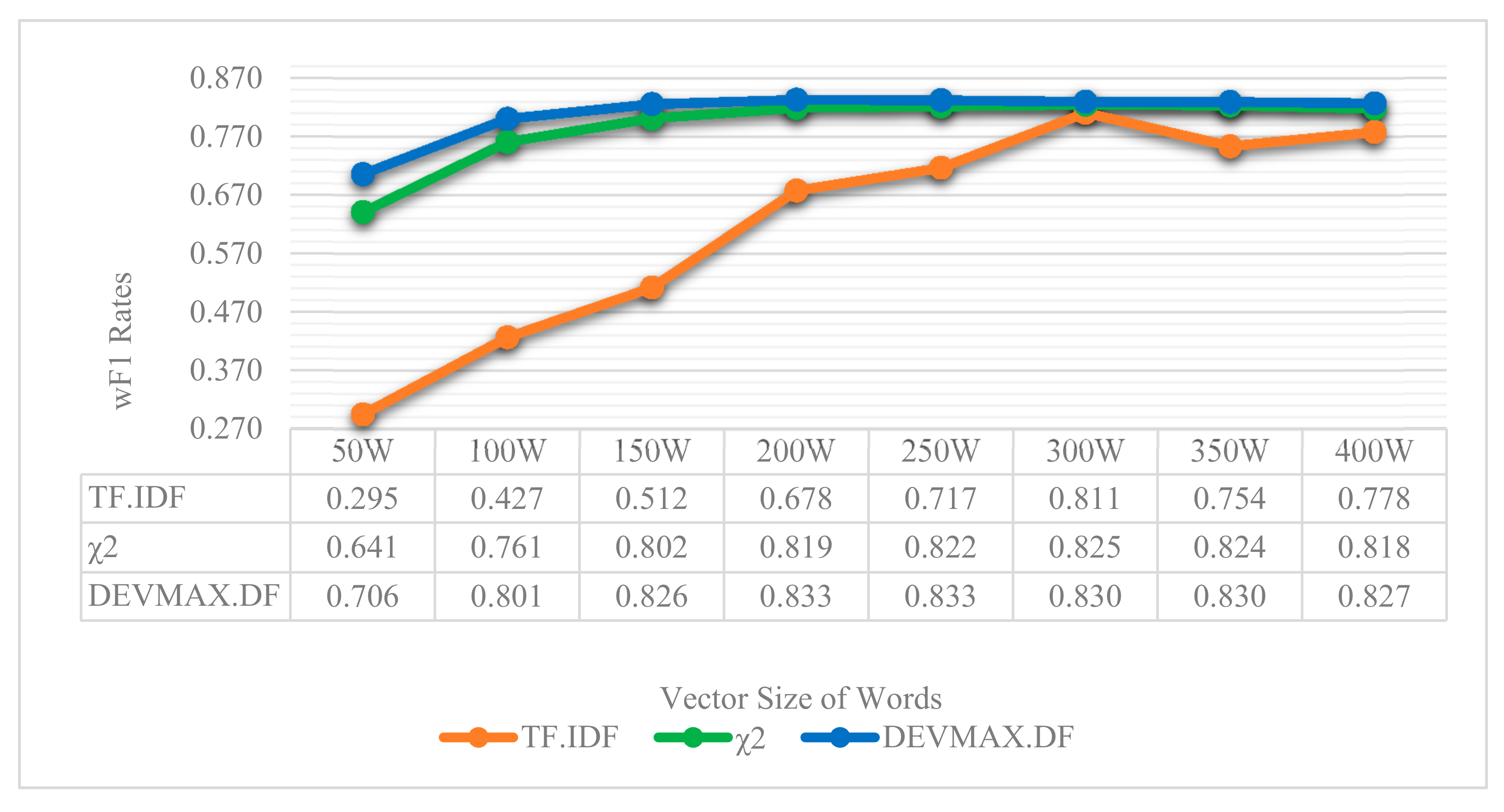 Entropy 22 01310 g006