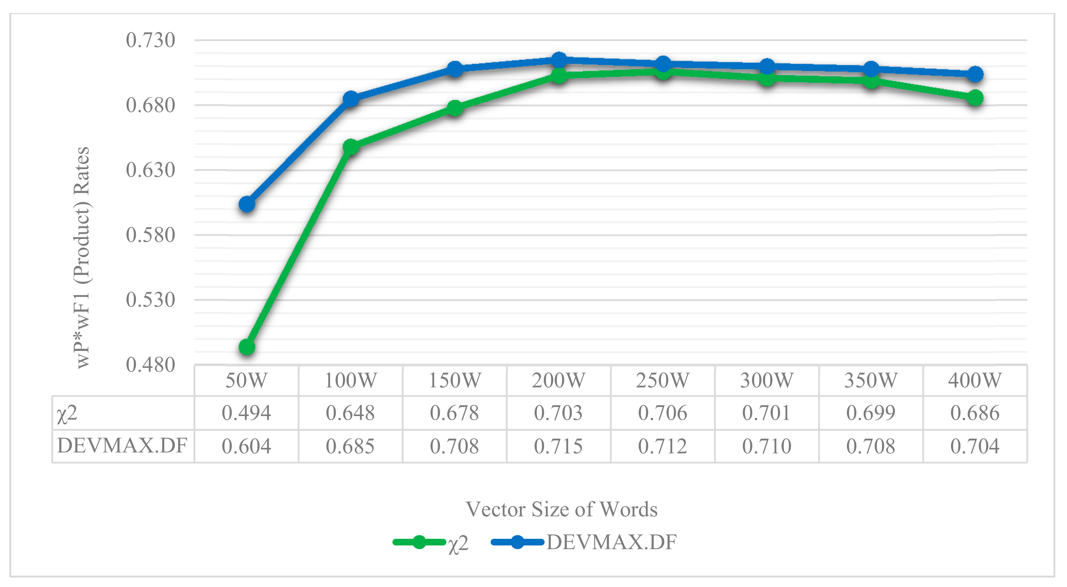 Entropy 22 01310 g007