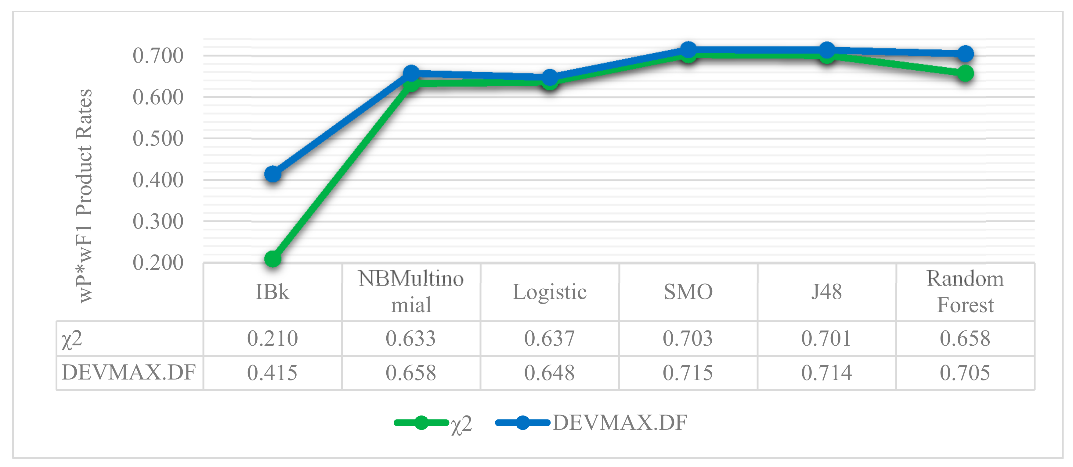 Entropy 22 01310 g009