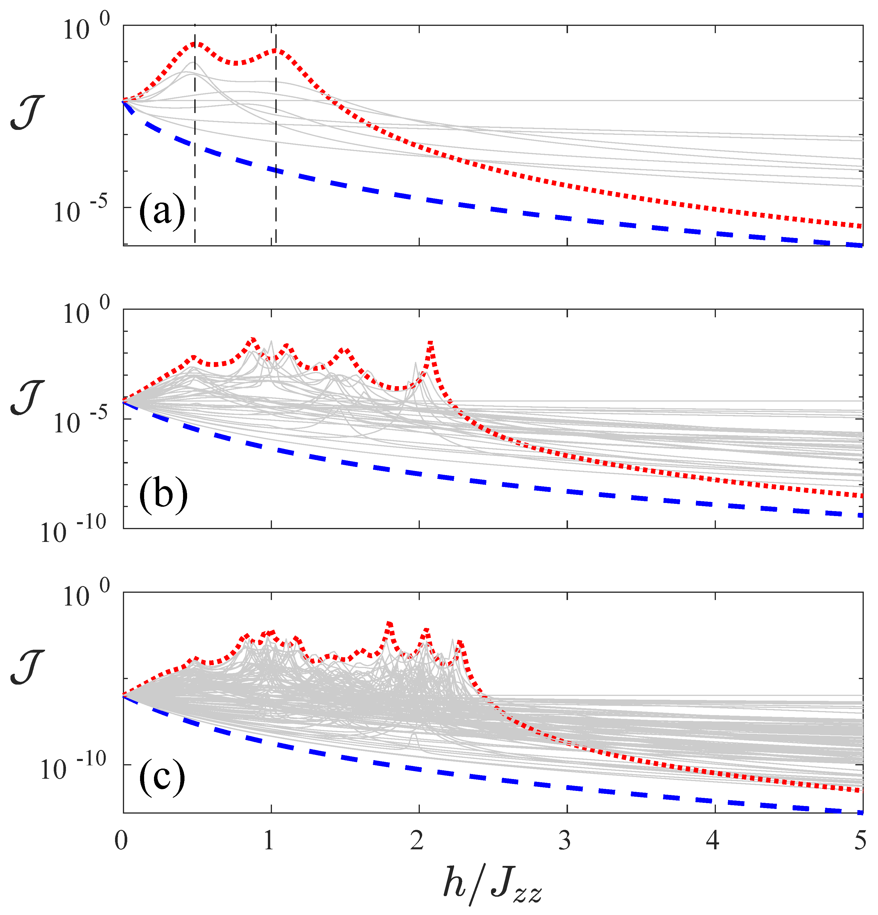 Entropy 22 01311 g002