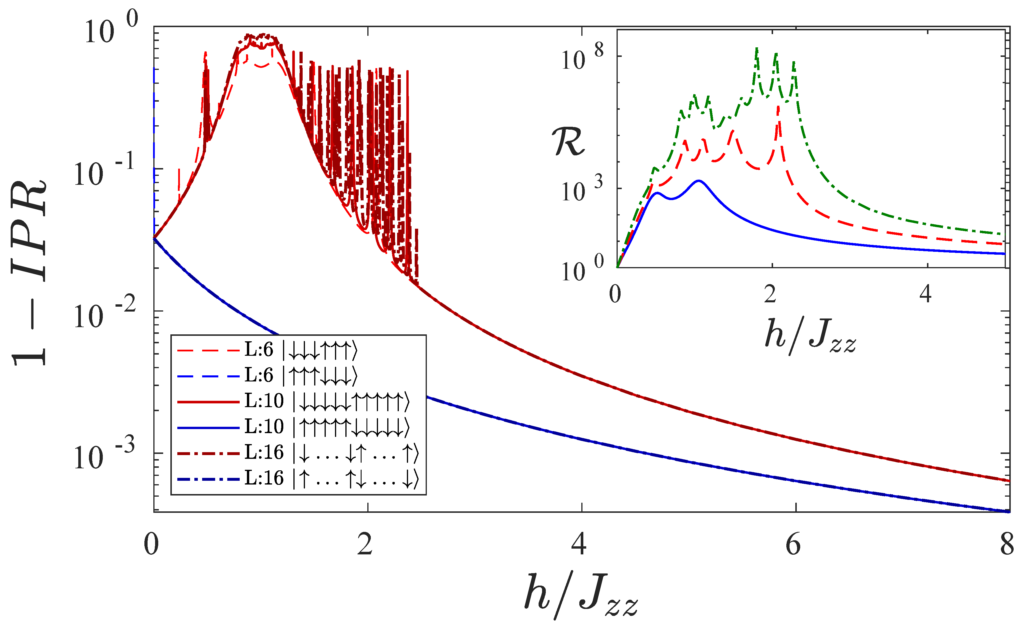 Entropy 22 01311 g006