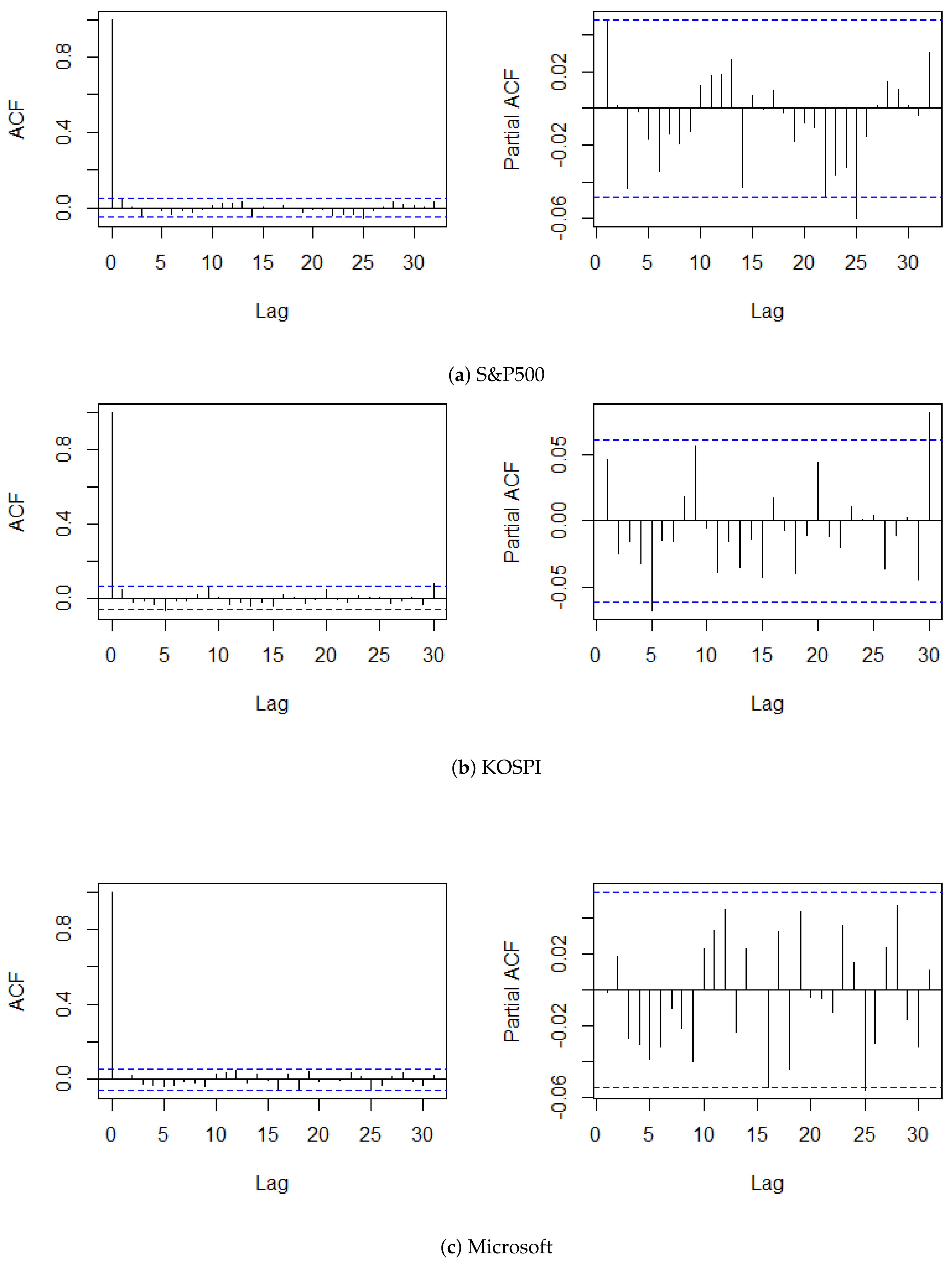 Entropy 22 01312 g002