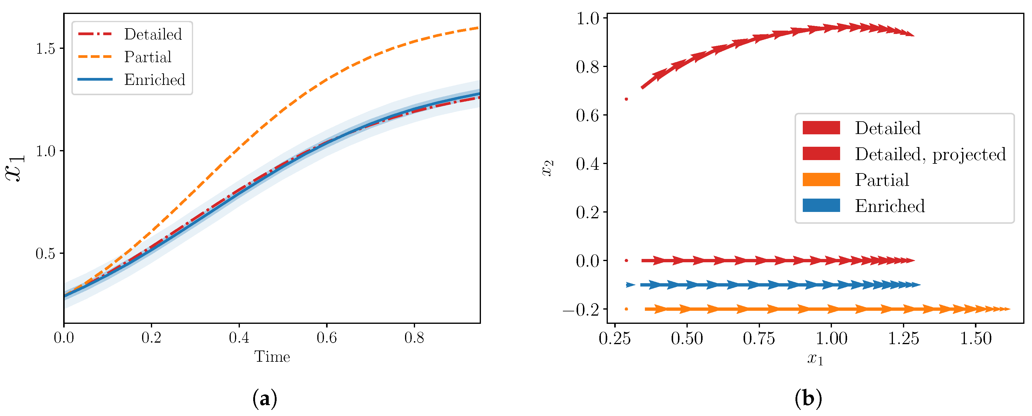 Entropy 22 01313 g002