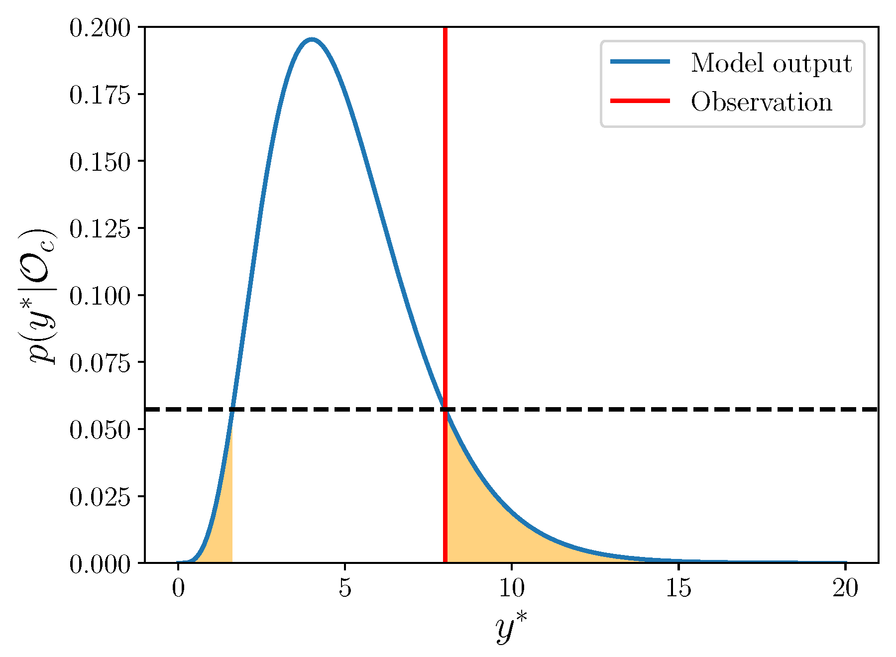 Entropy 22 01313 g003