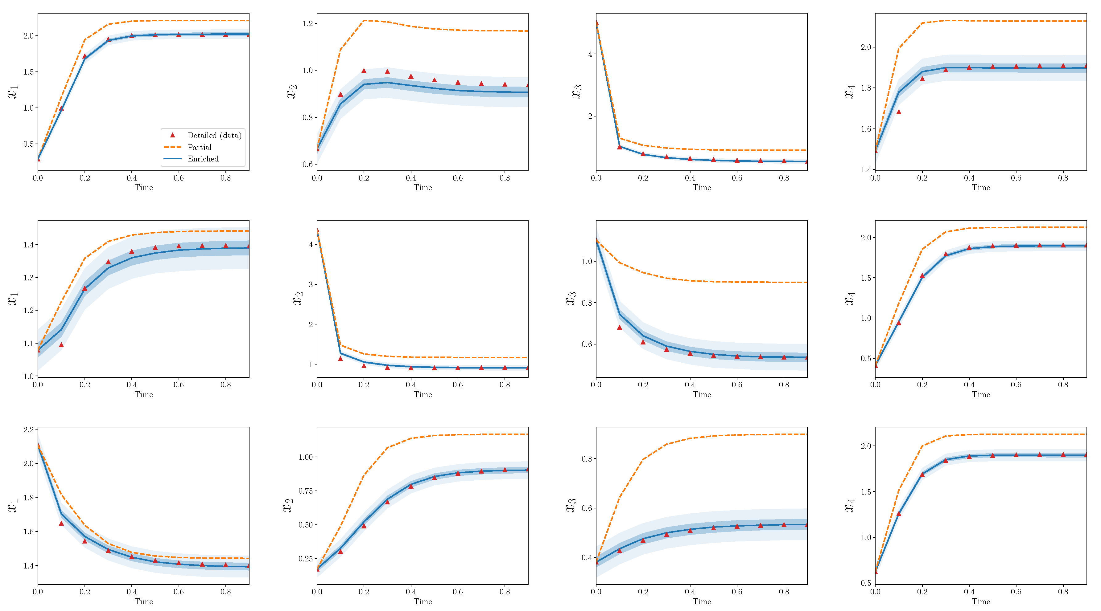 Entropy 22 01313 g004