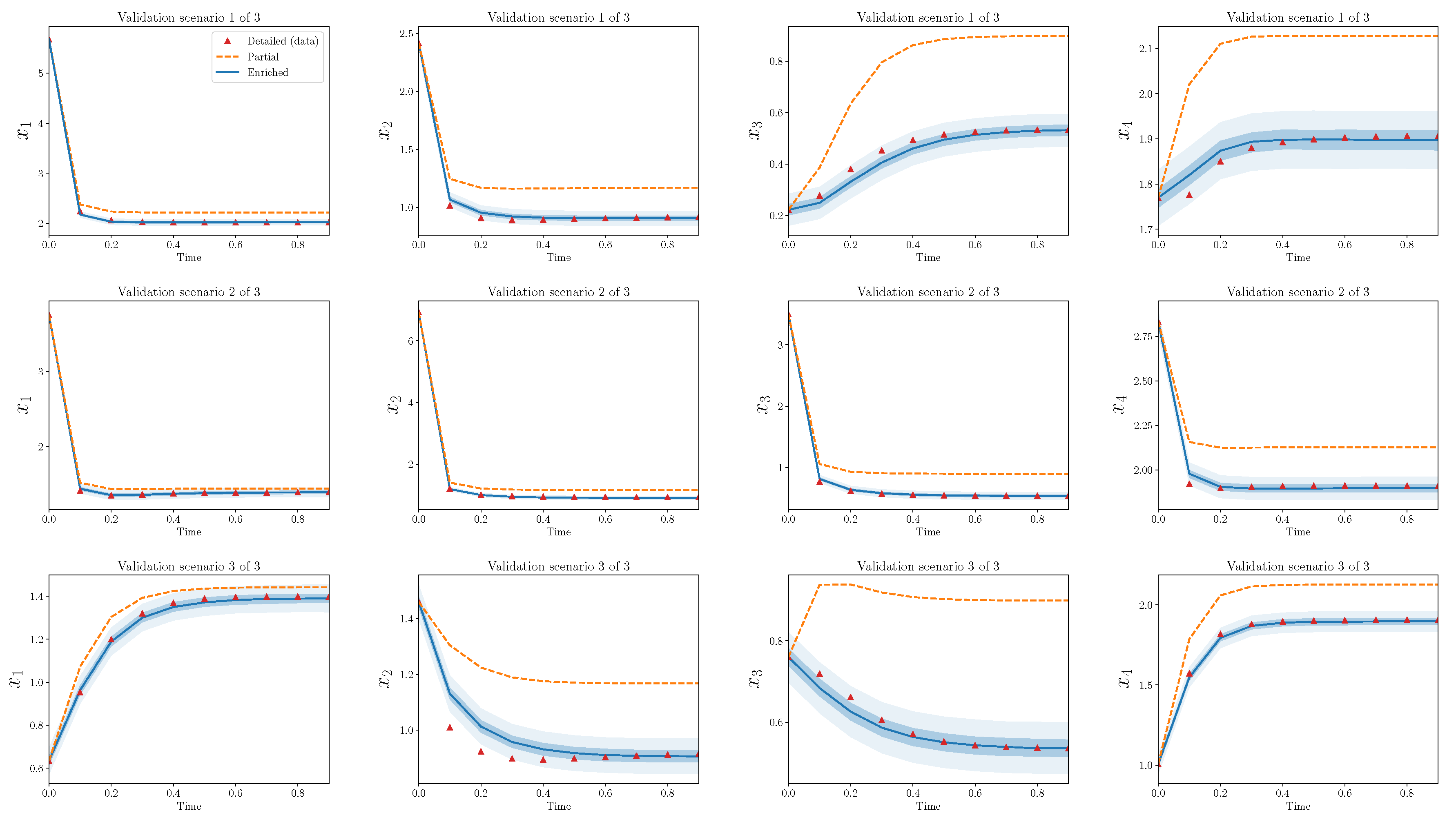 Entropy 22 01313 g005