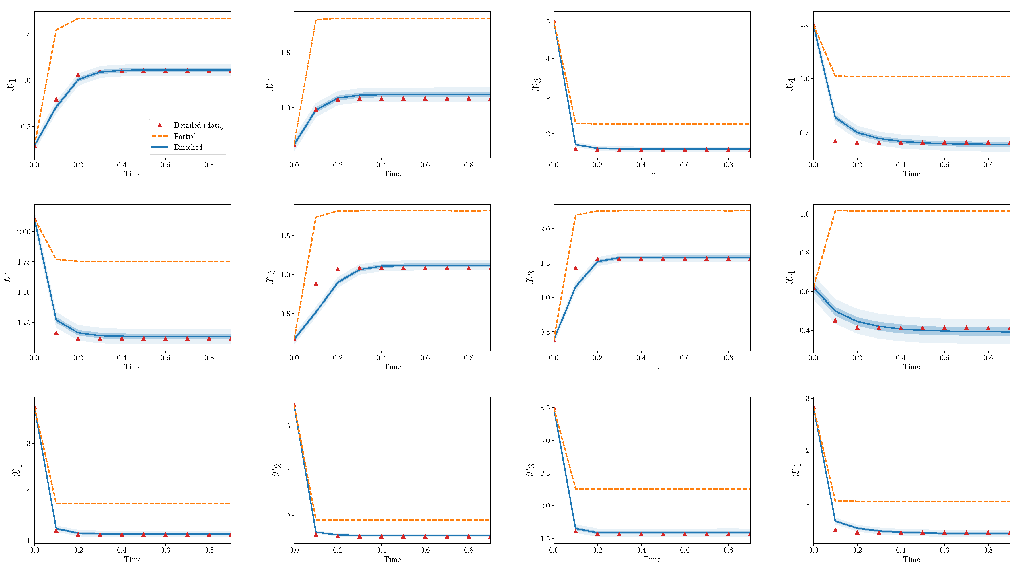Entropy 22 01313 g006