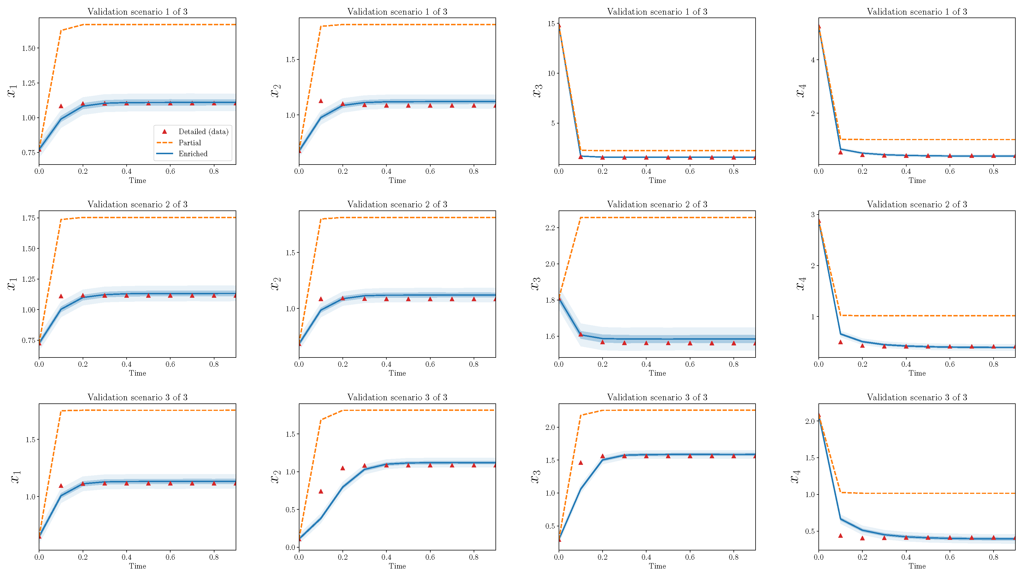 Entropy 22 01313 g007