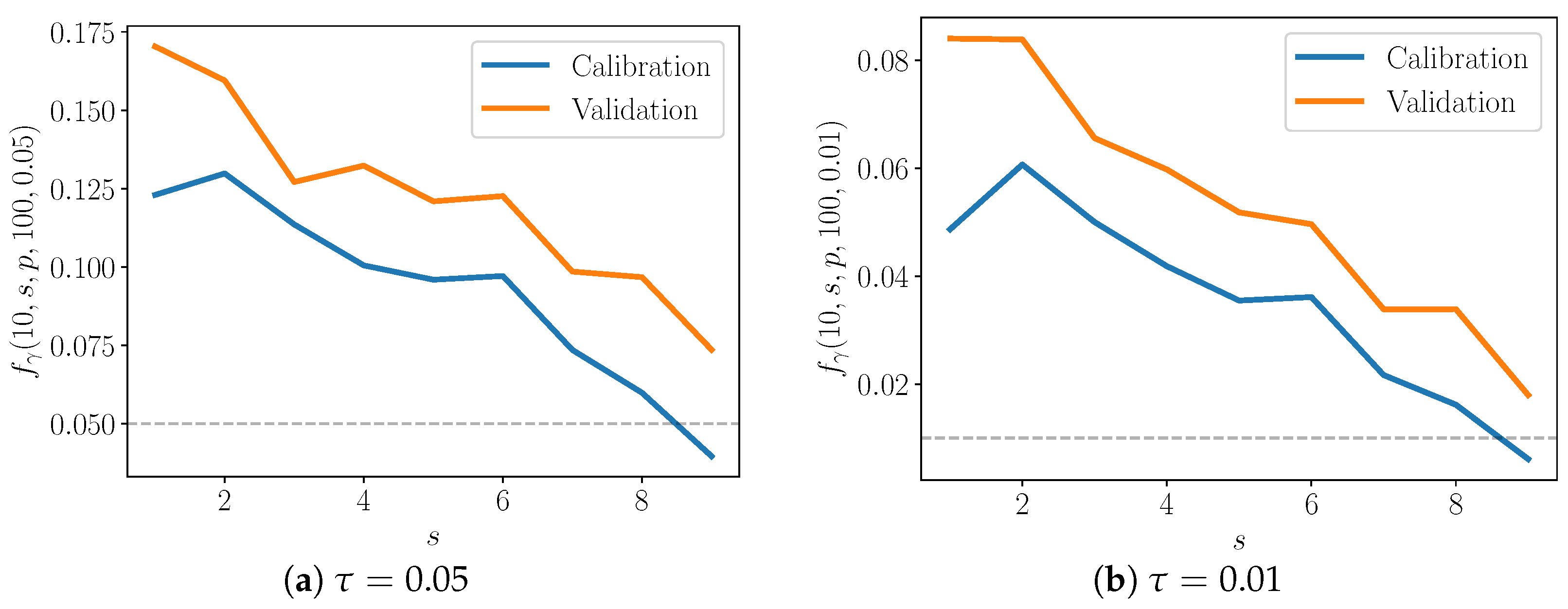Entropy 22 01313 g008