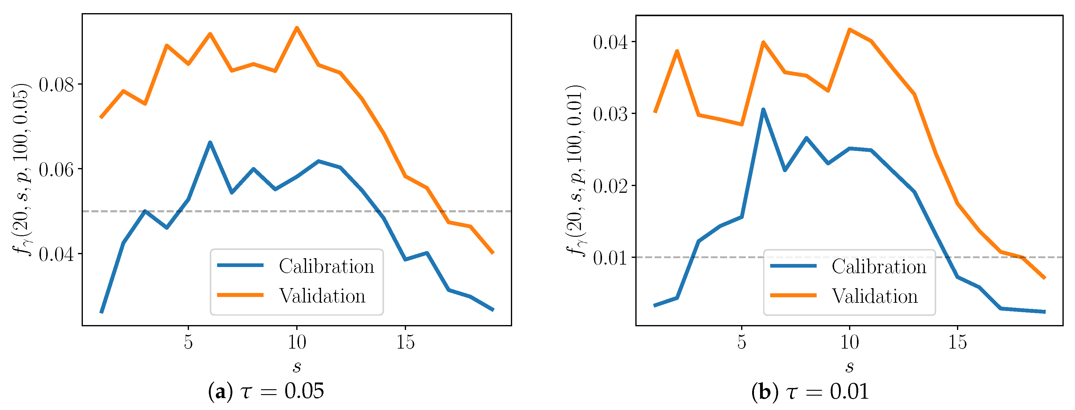 Entropy 22 01313 g009