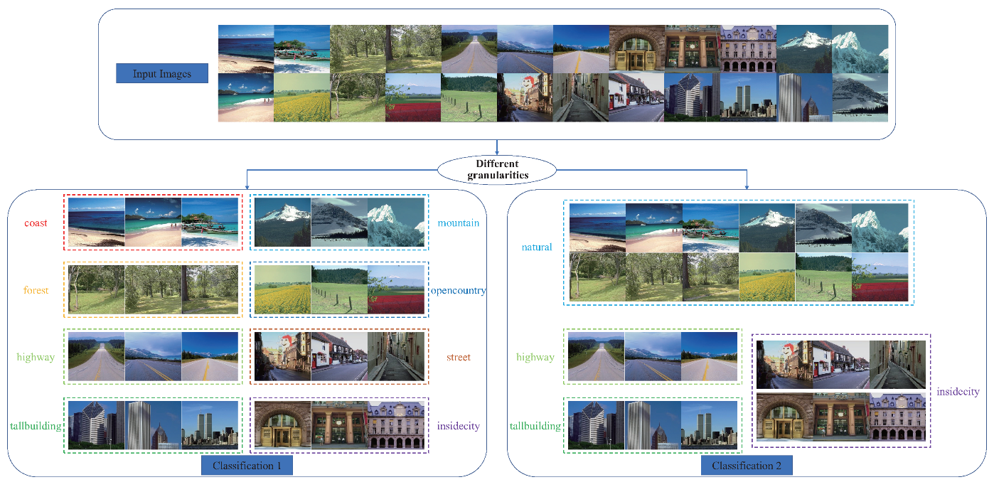 Entropy 22 01314 g003