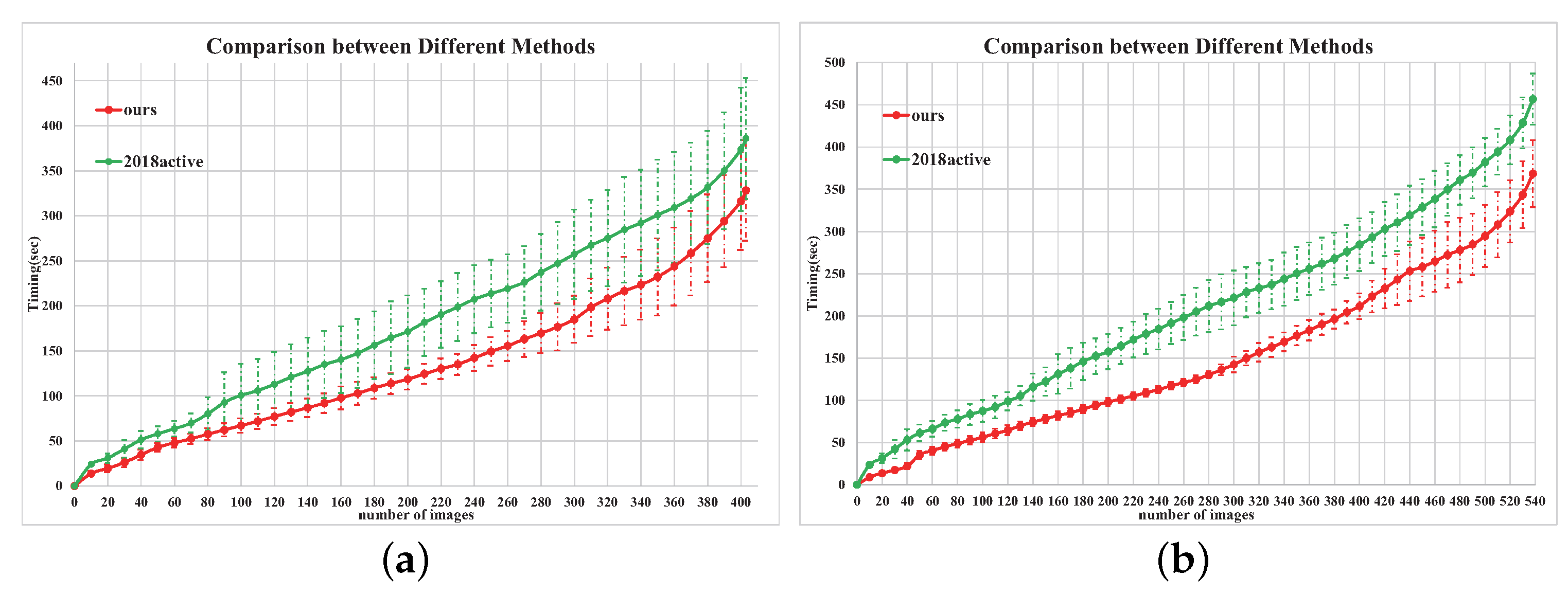 Entropy 22 01314 g008