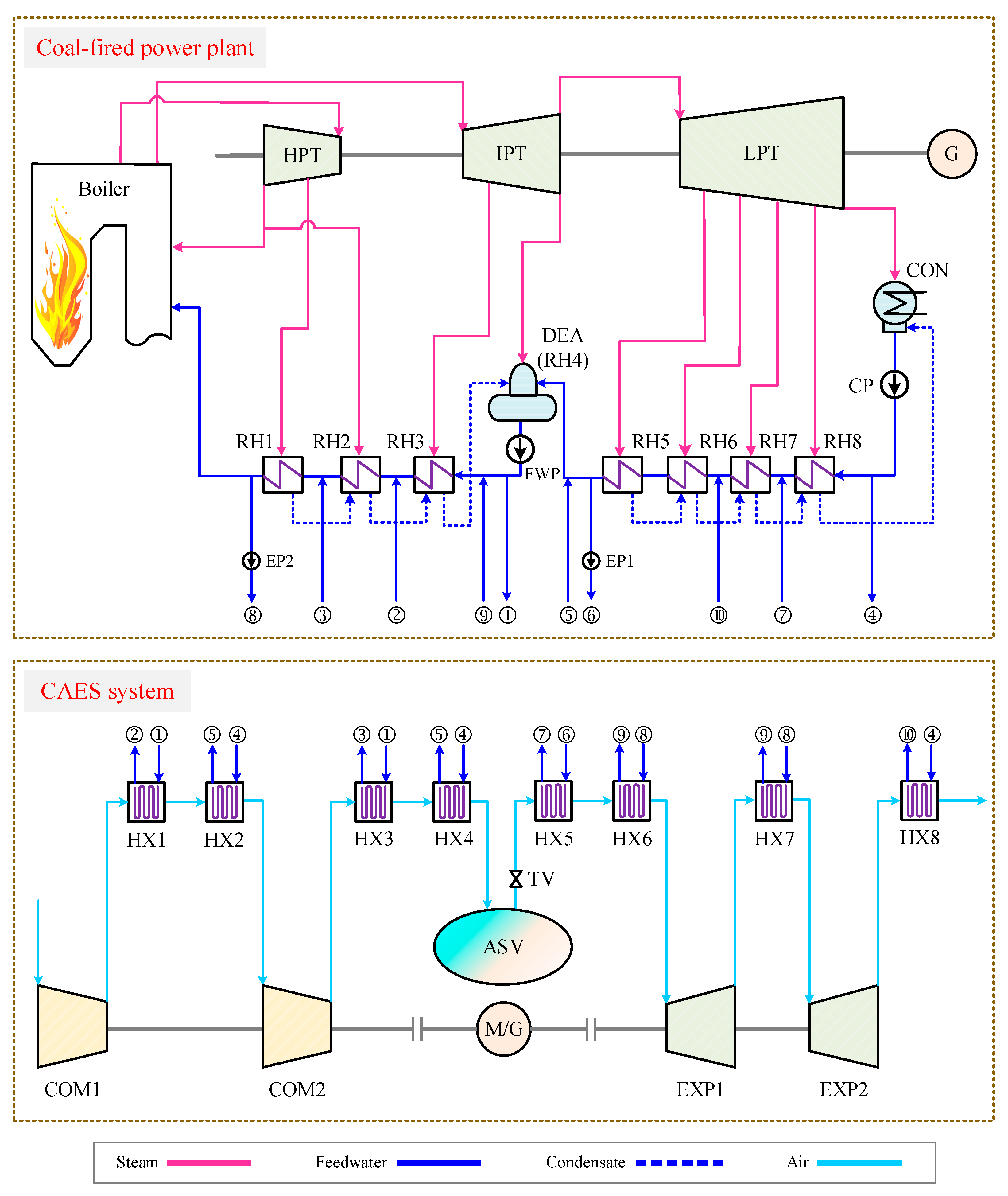 Entropy 22 01316 g001 Entropy 22 01316 g001