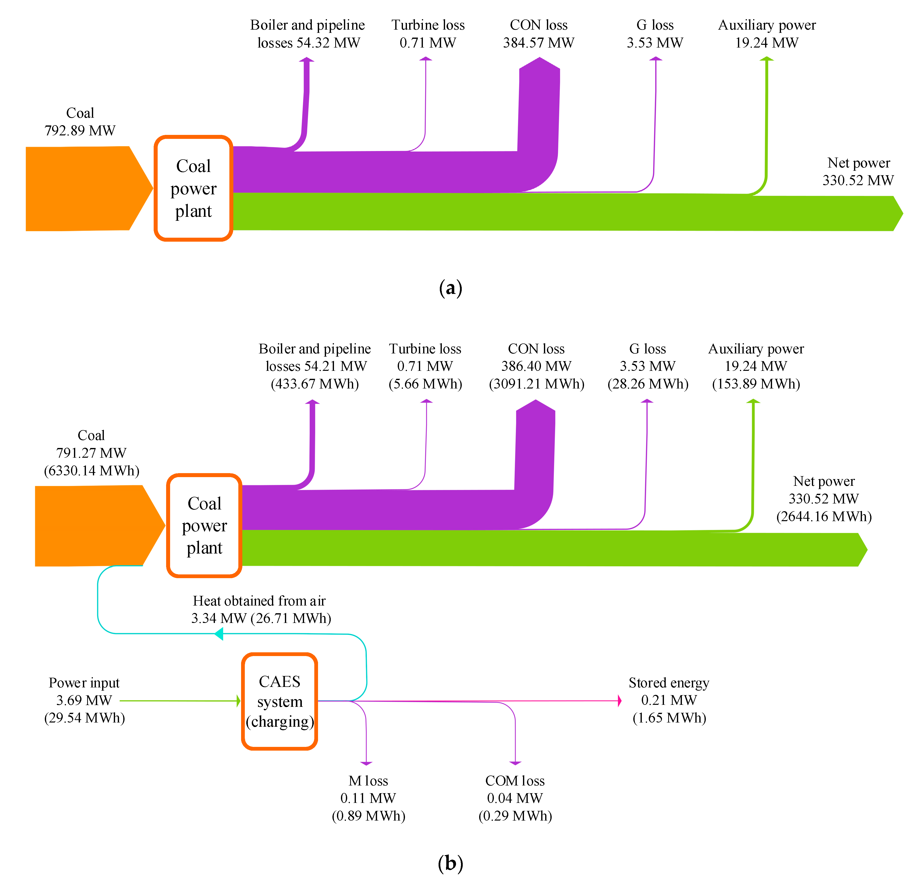 Entropy 22 01316 g004a Entropy 22 01316 g004a