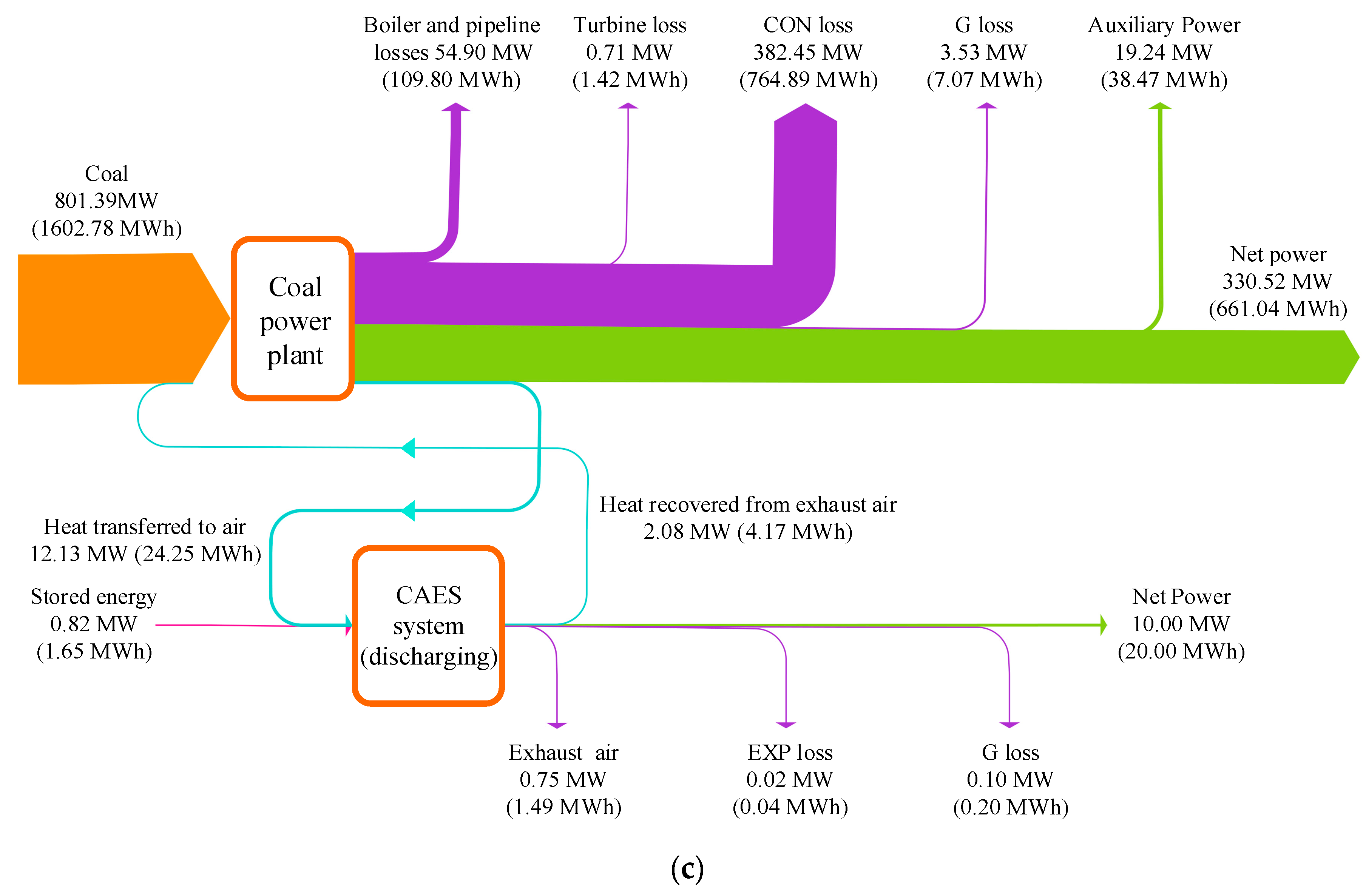 Entropy 22 01316 g004b Entropy 22 01316 g004b