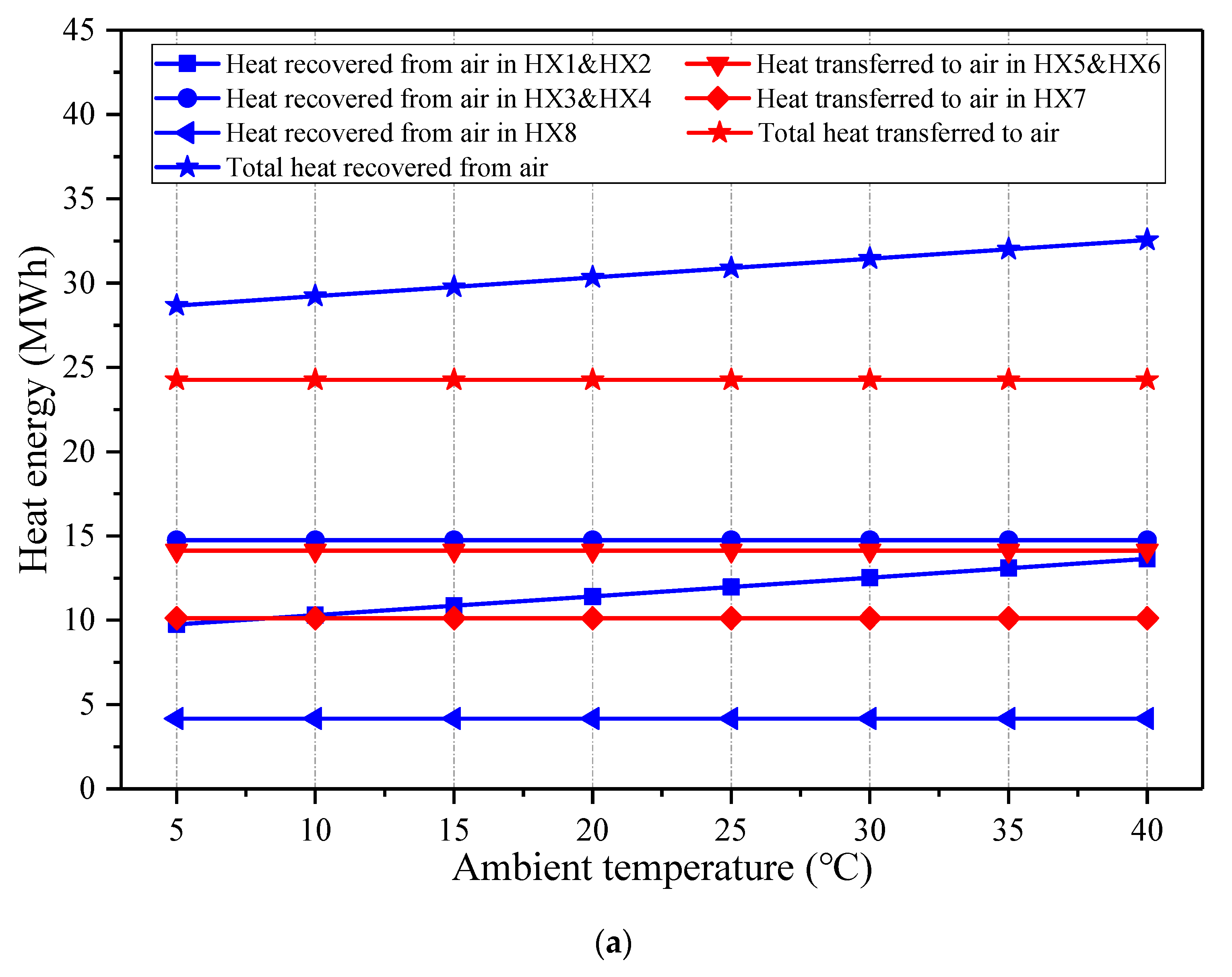 Entropy 22 01316 g006a Entropy 22 01316 g006a