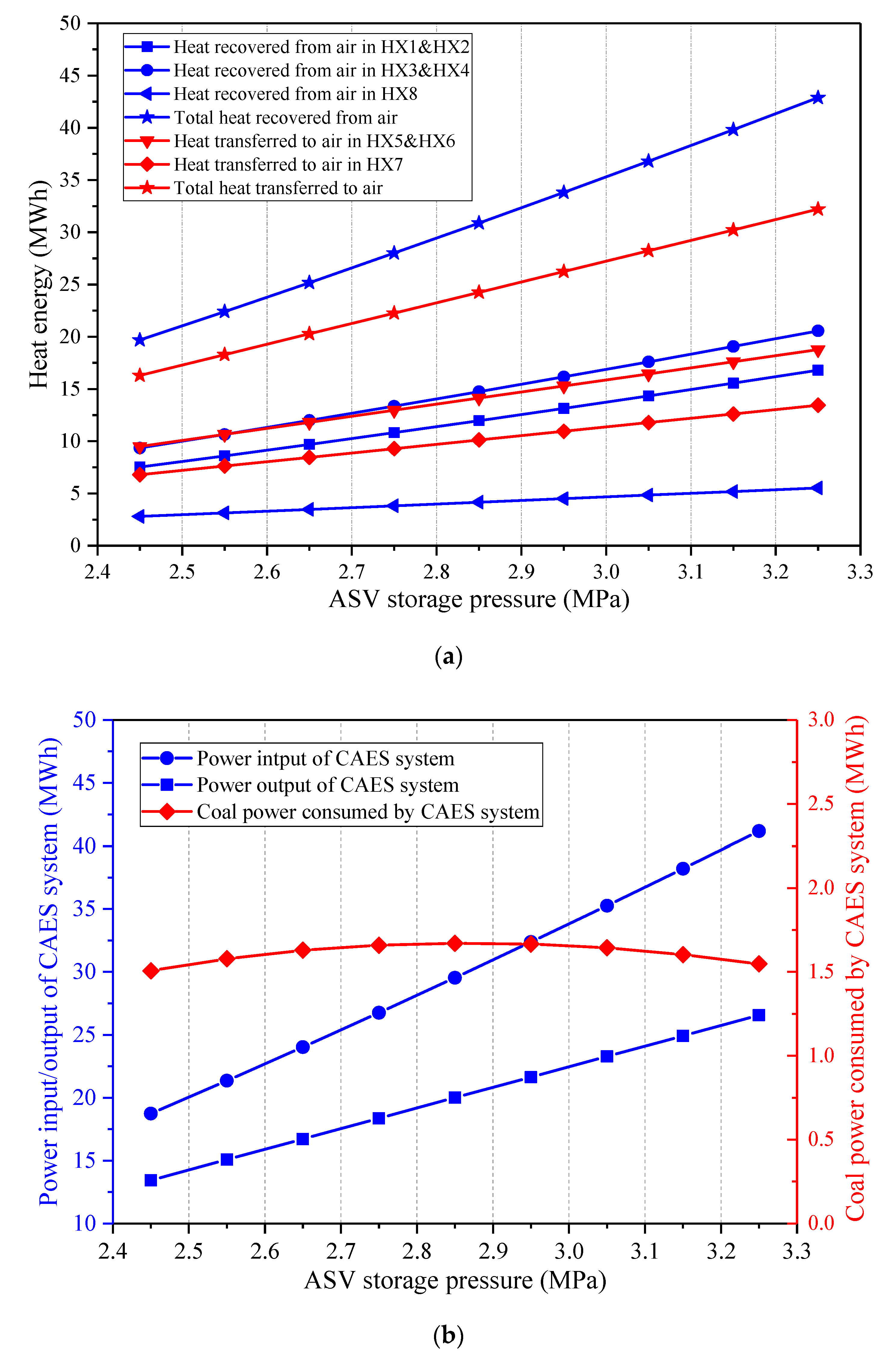 Entropy 22 01316 g008 Entropy 22 01316 g008