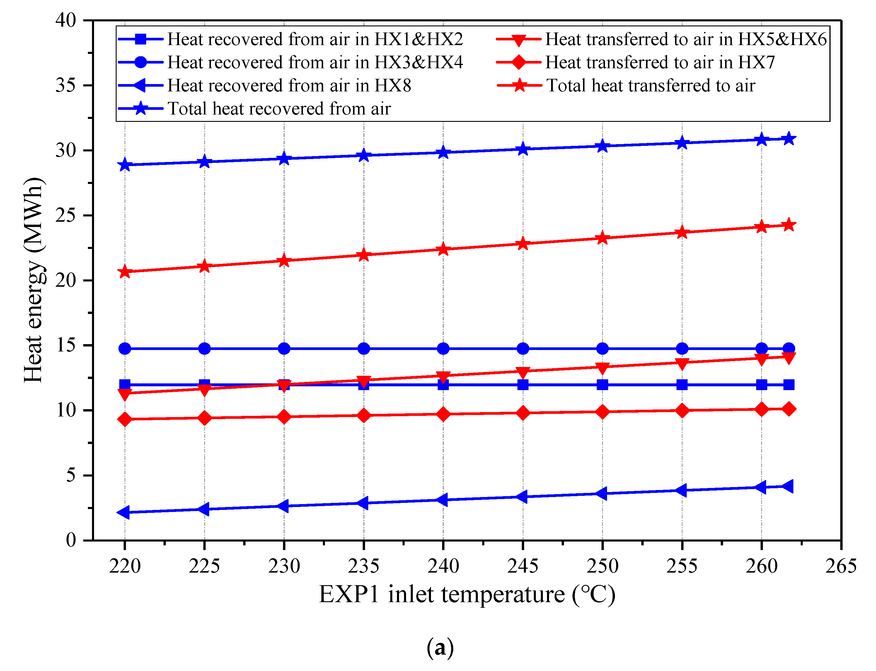 Entropy 22 01316 g010a Entropy 22 01316 g010a