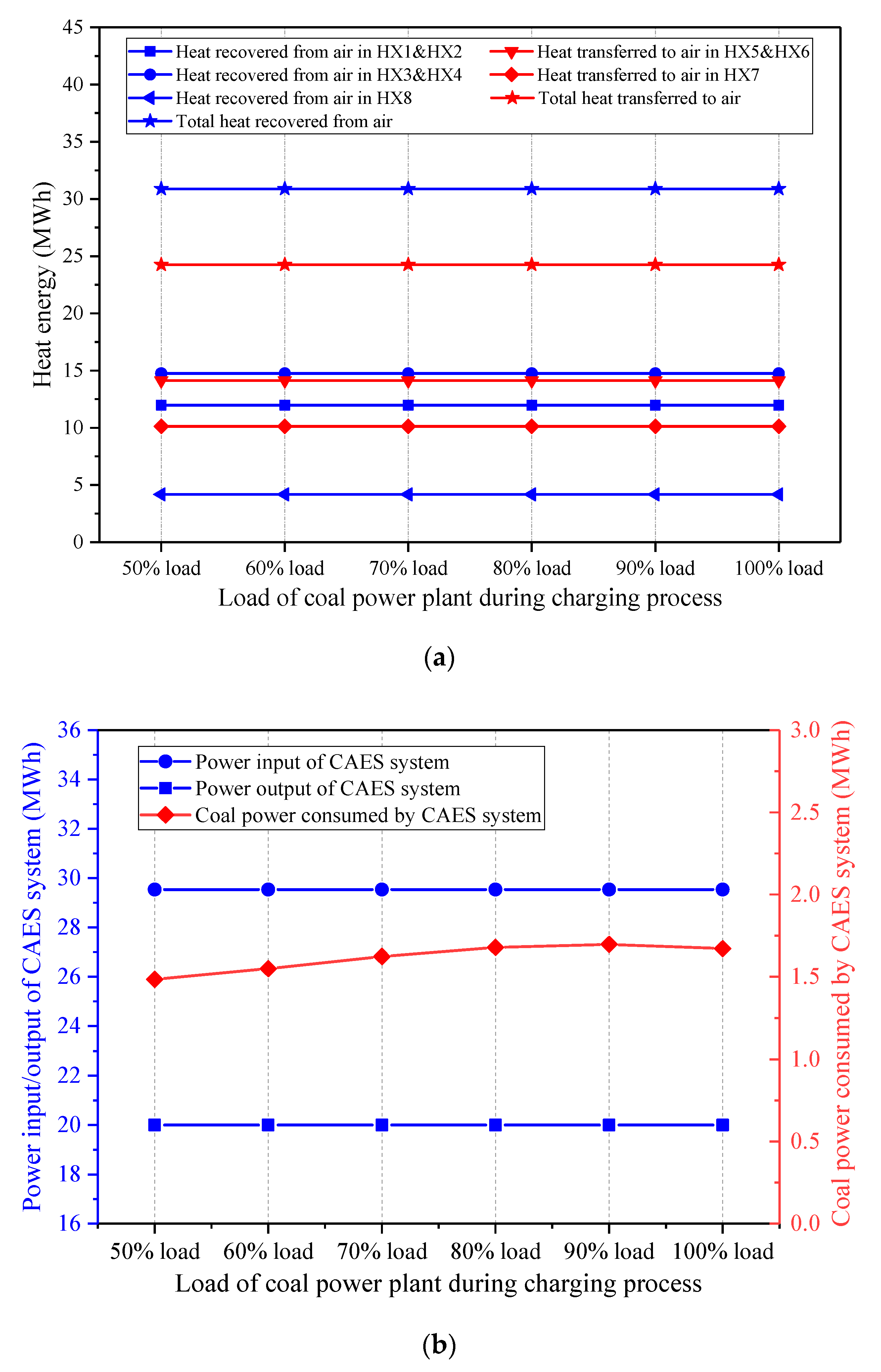Entropy 22 01316 g012 Entropy 22 01316 g012