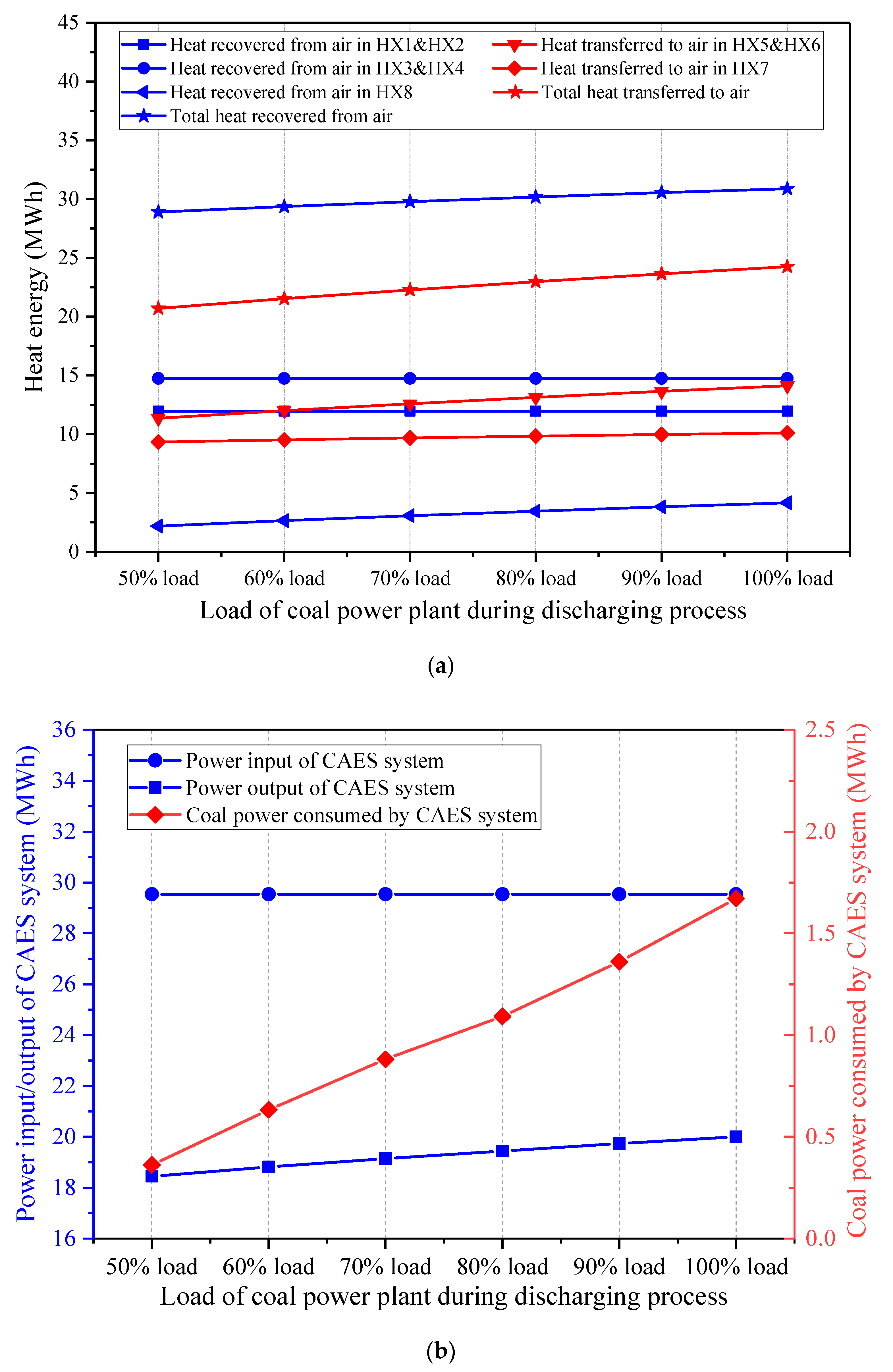 Entropy 22 01316 g014 Entropy 22 01316 g014